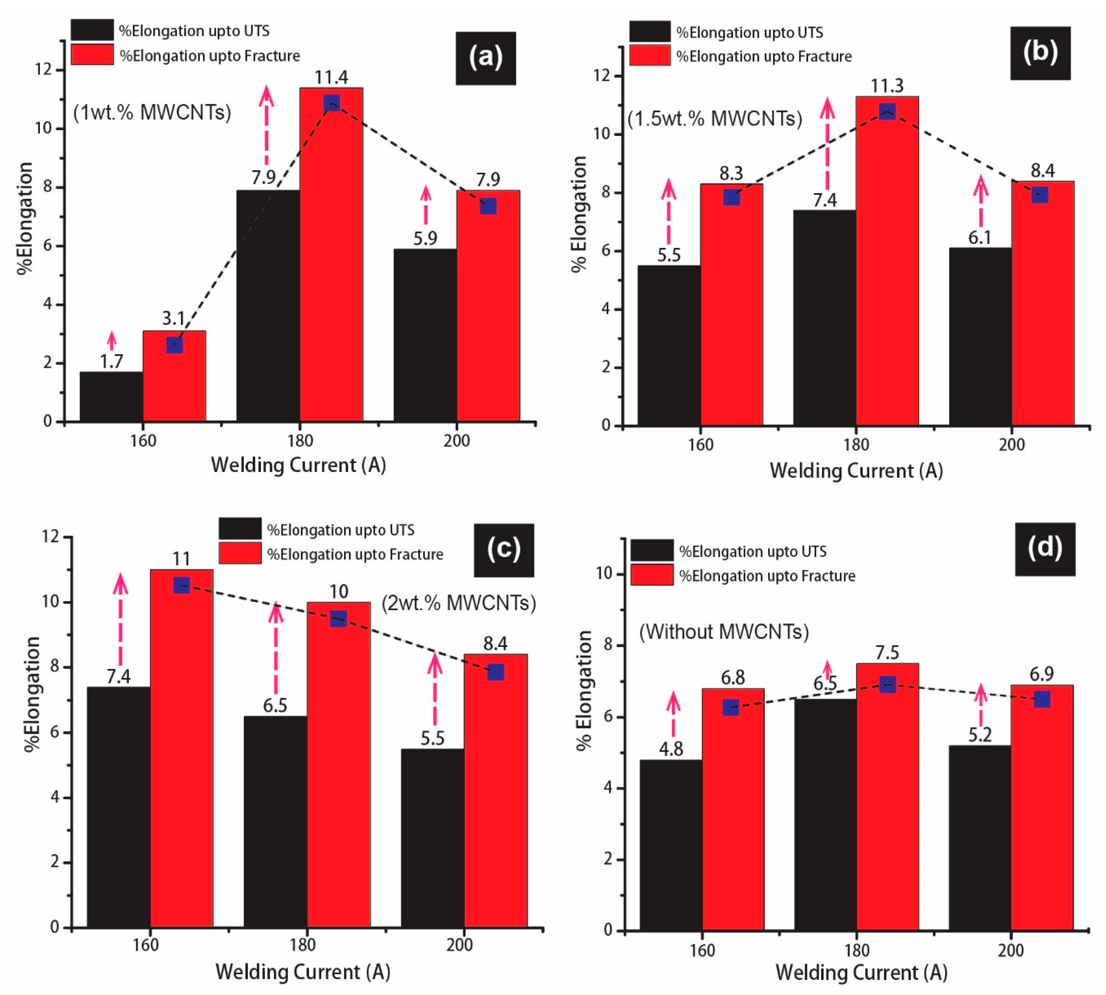 Materials 12 01441 g011 Materials 12 01441 g011