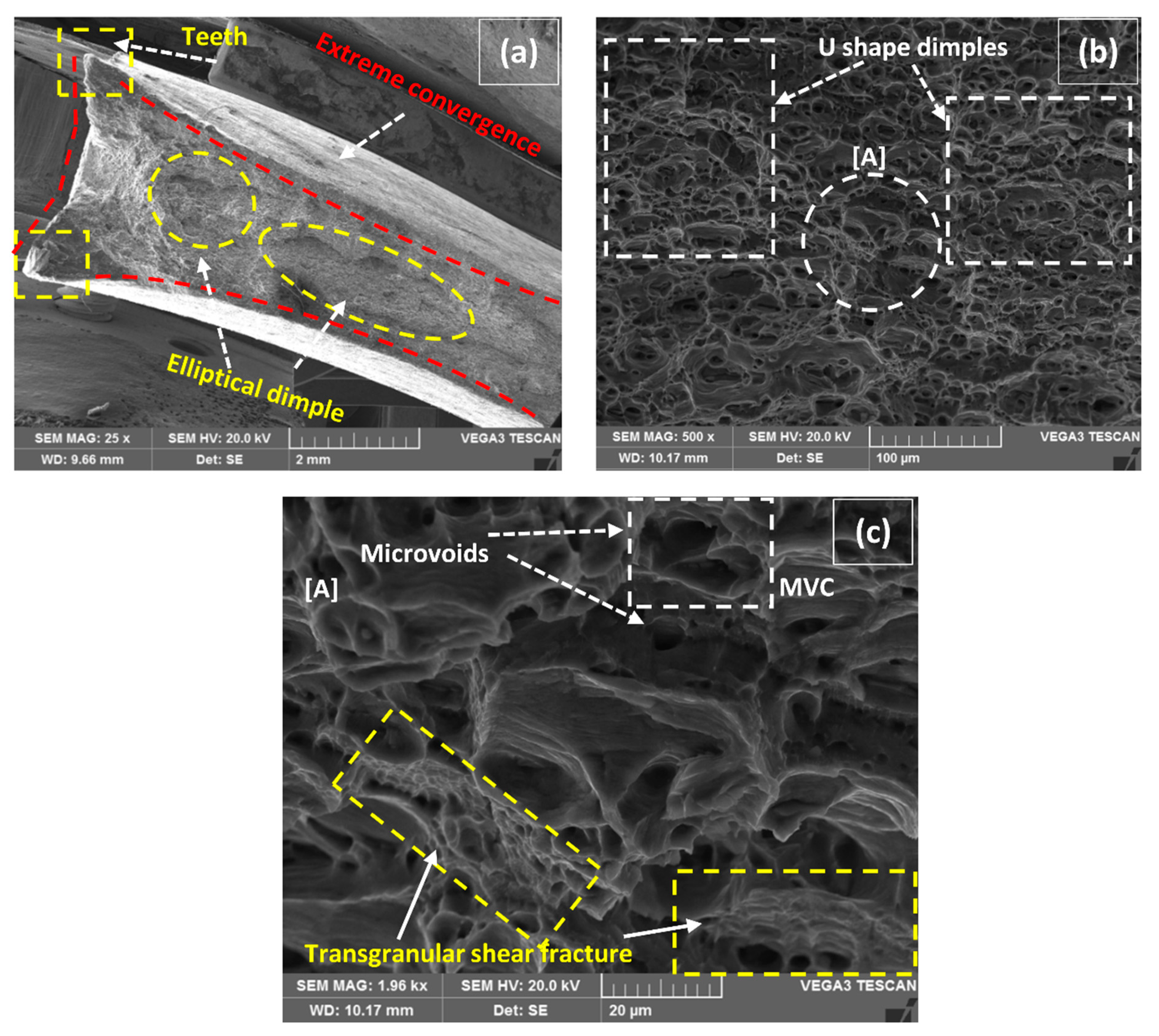 Materials 12 01441 g014 Materials 12 01441 g014