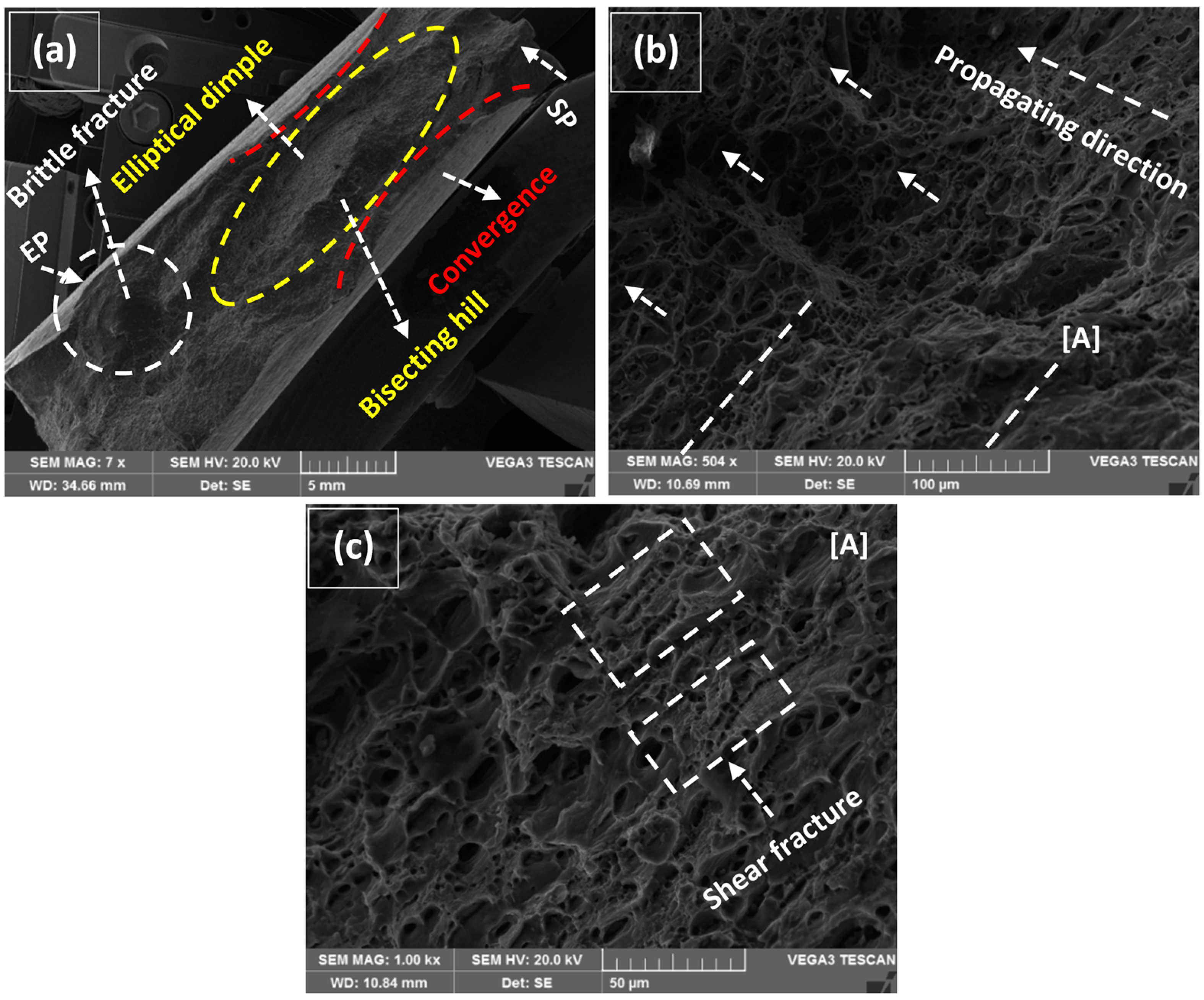 Materials 12 01441 g016 Materials 12 01441 g016