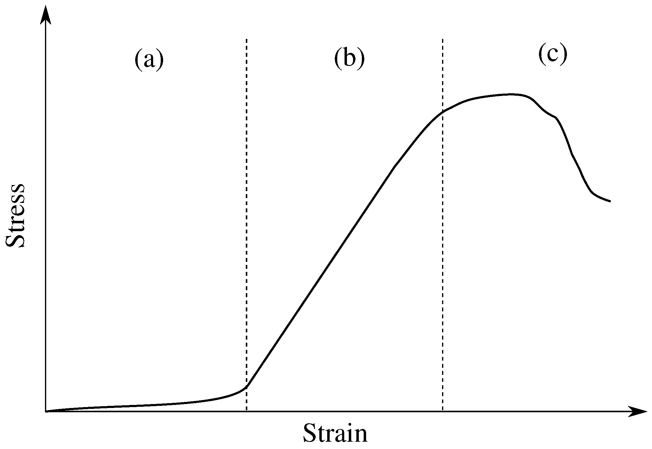 Materials 12 01443 g001 Materials 12 01443 g001