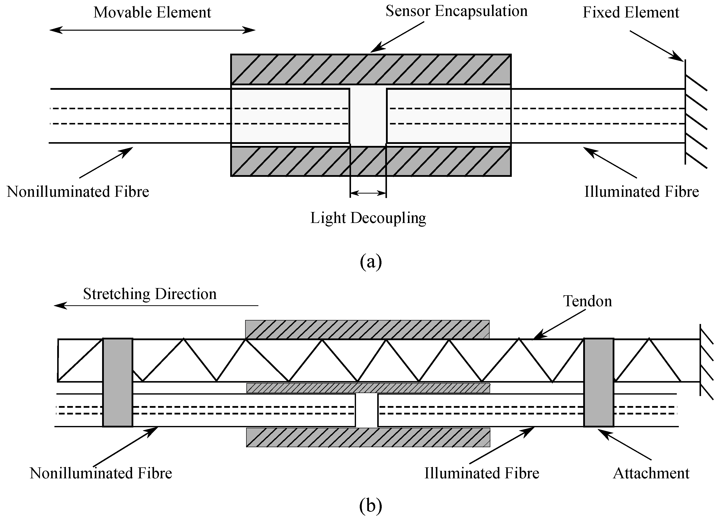 Materials 12 01443 g006 Materials 12 01443 g006