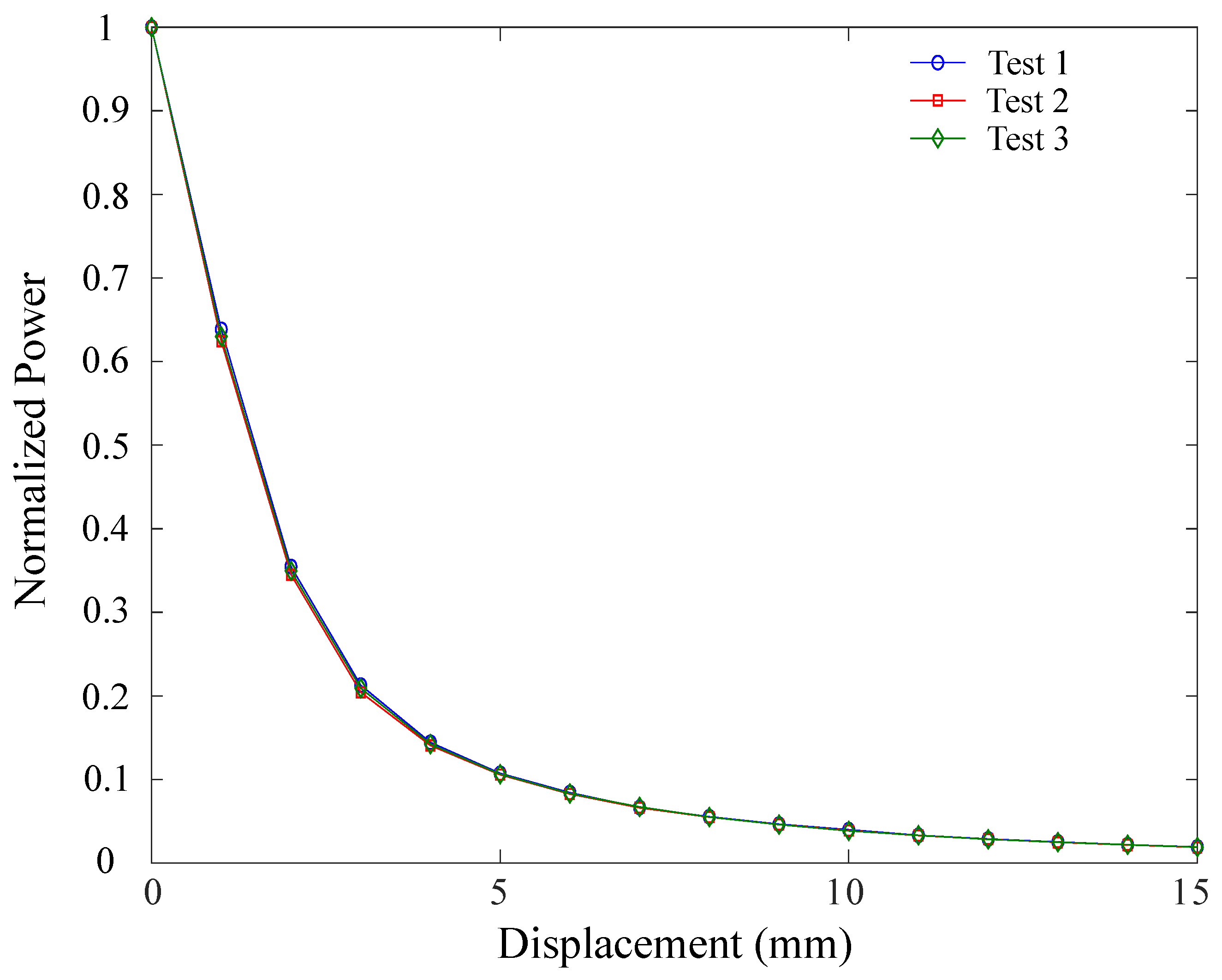 Materials 12 01443 g008 Materials 12 01443 g008