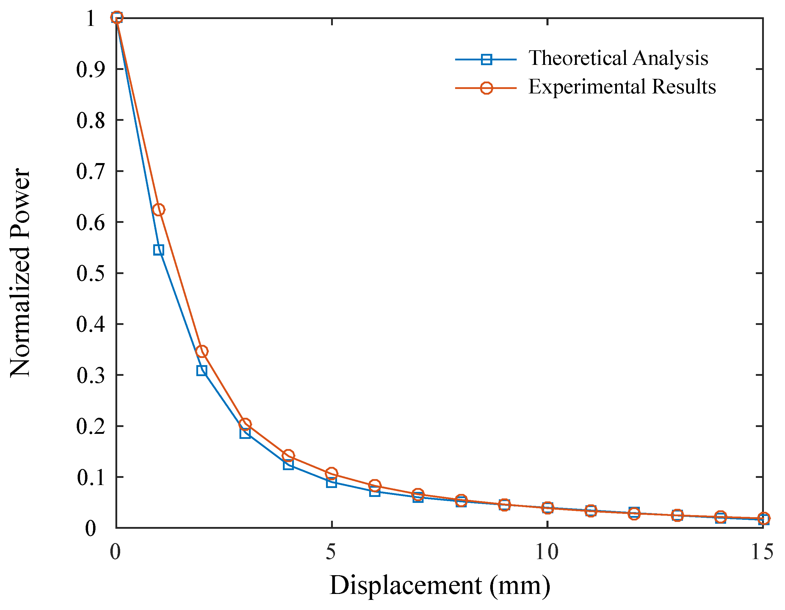 Materials 12 01443 g009 Materials 12 01443 g009