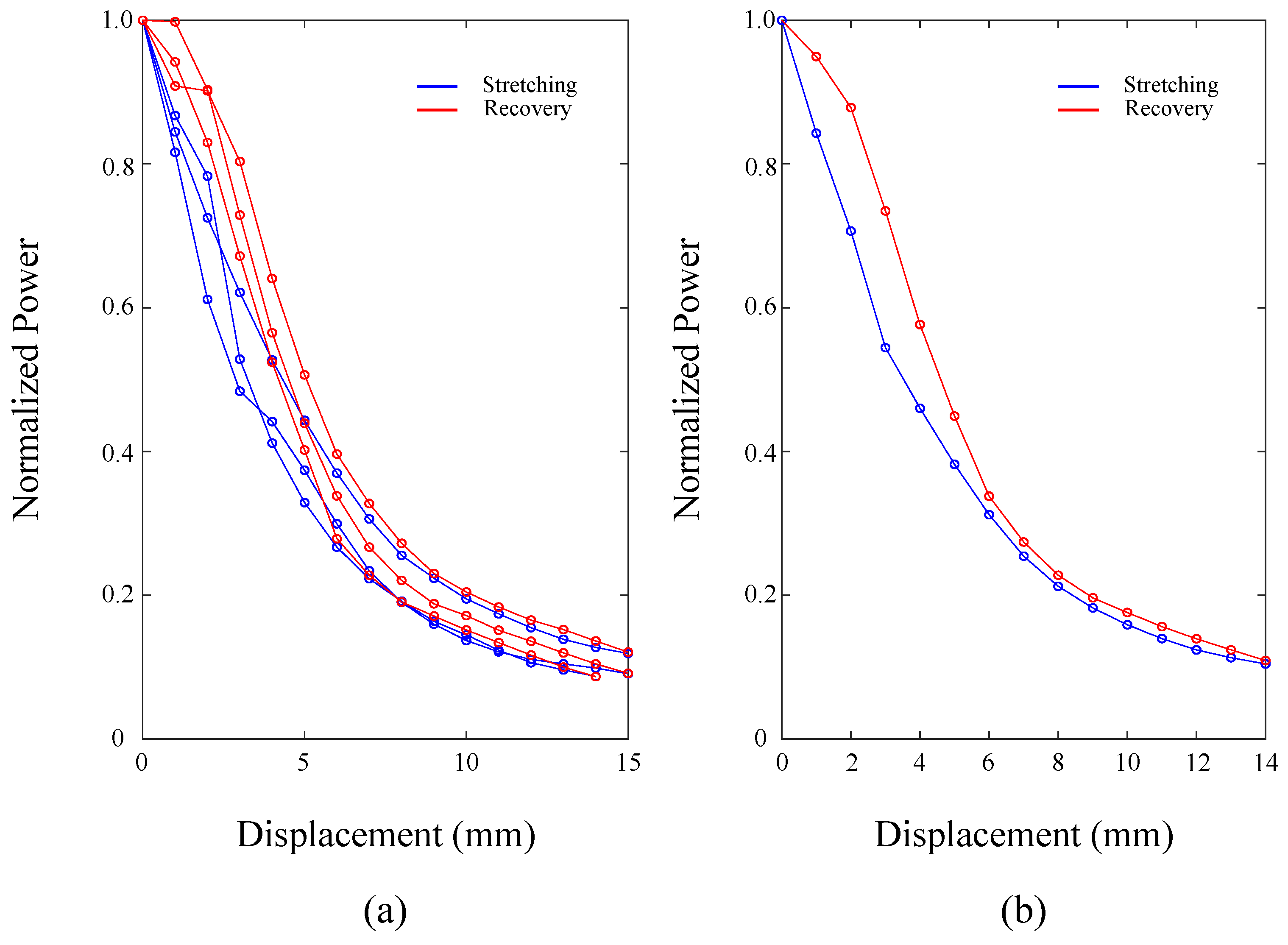 Materials 12 01443 g010 Materials 12 01443 g010