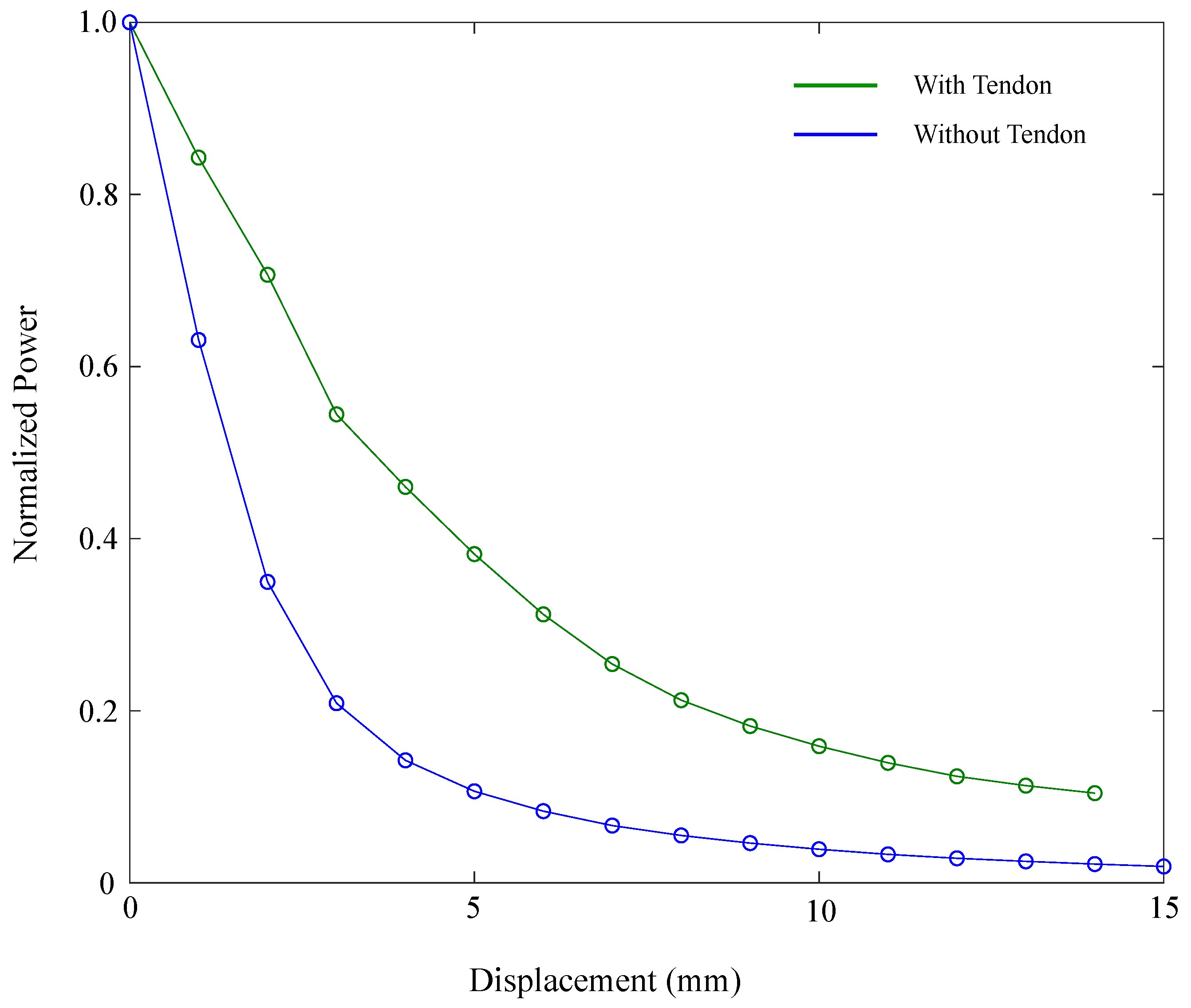 Materials 12 01443 g011 Materials 12 01443 g011