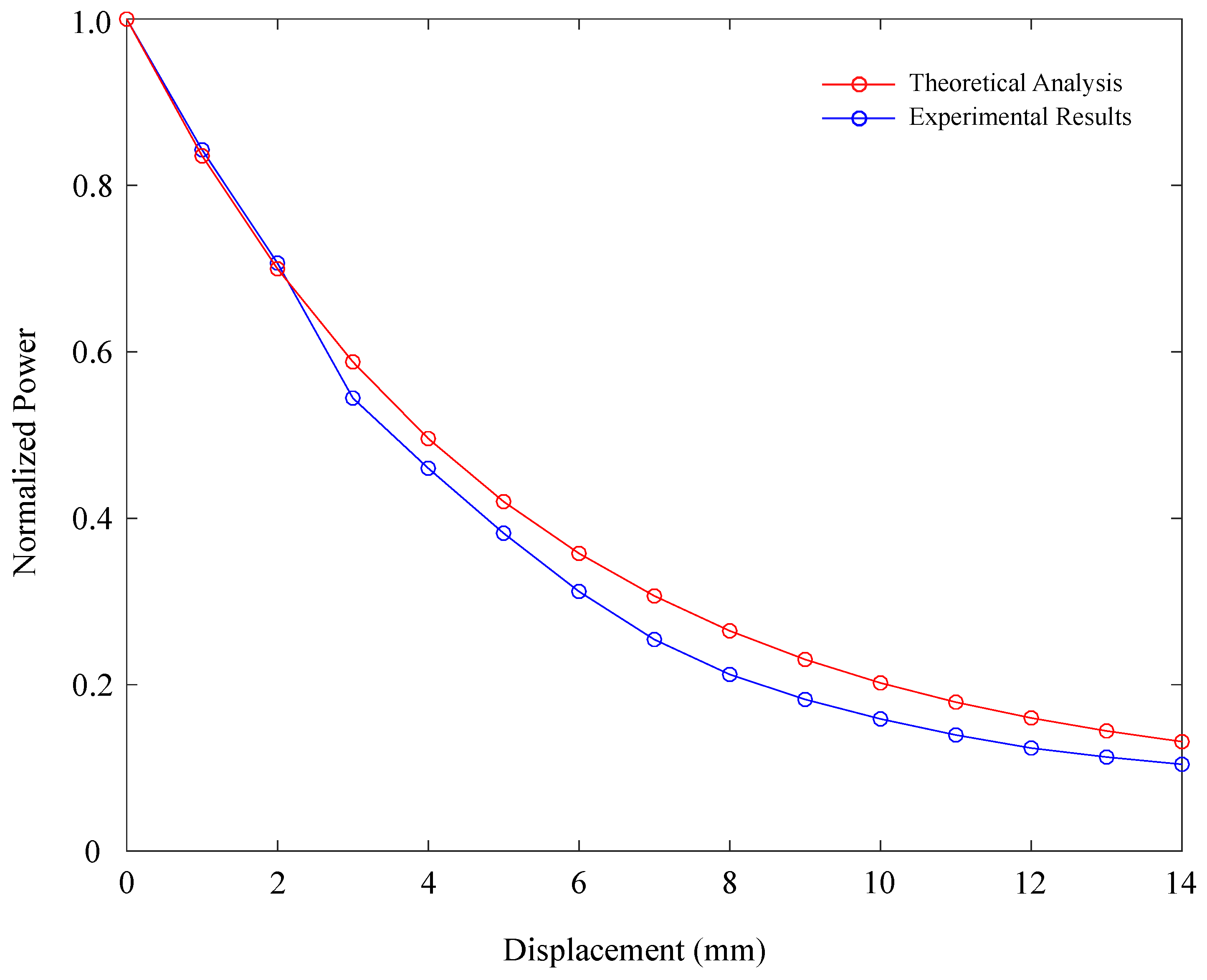 Materials 12 01443 g012 Materials 12 01443 g012