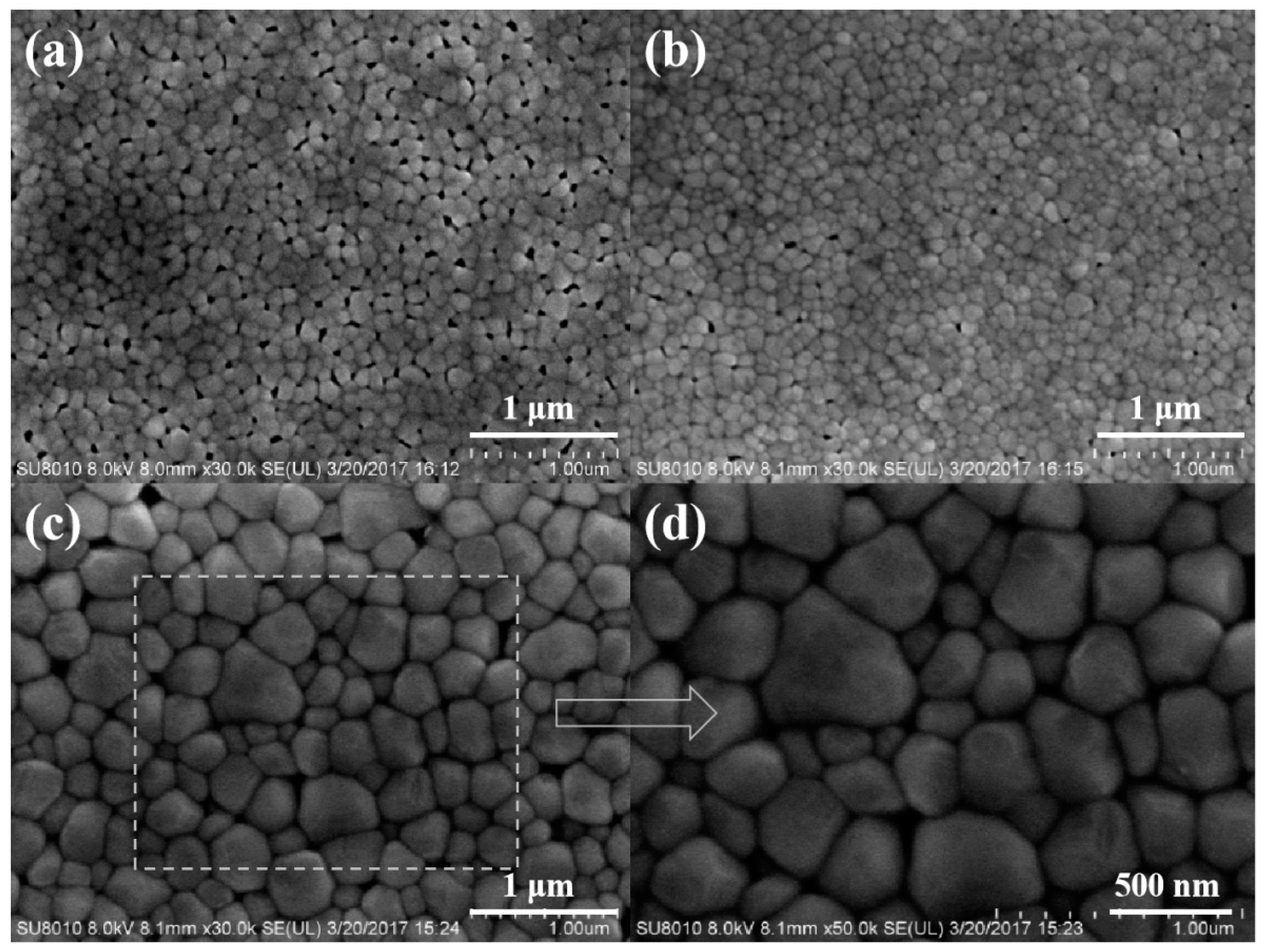 Materials 12 01444 g003