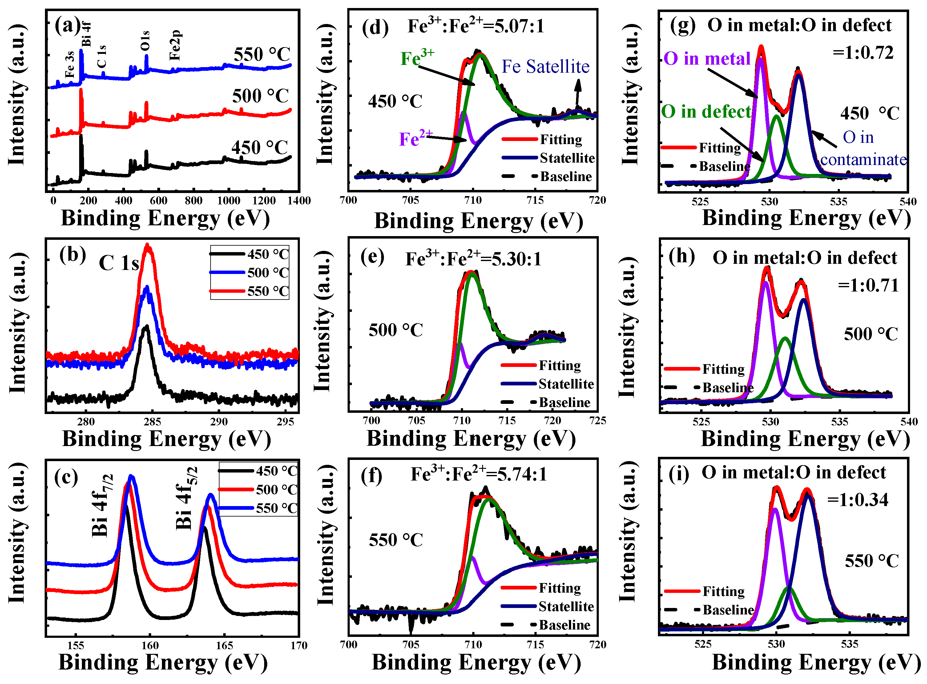 Materials 12 01444 g004