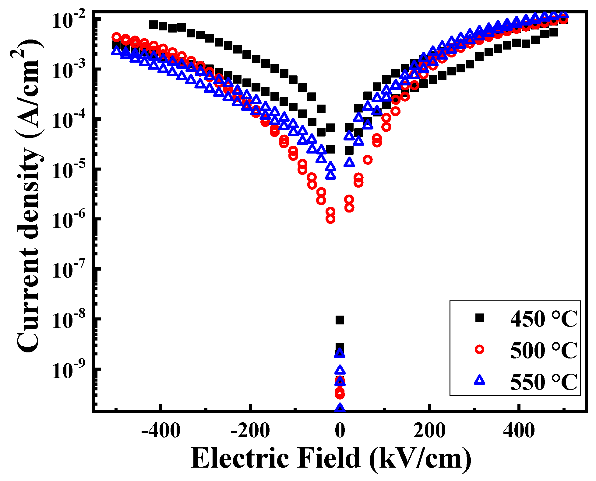 Materials 12 01444 g005