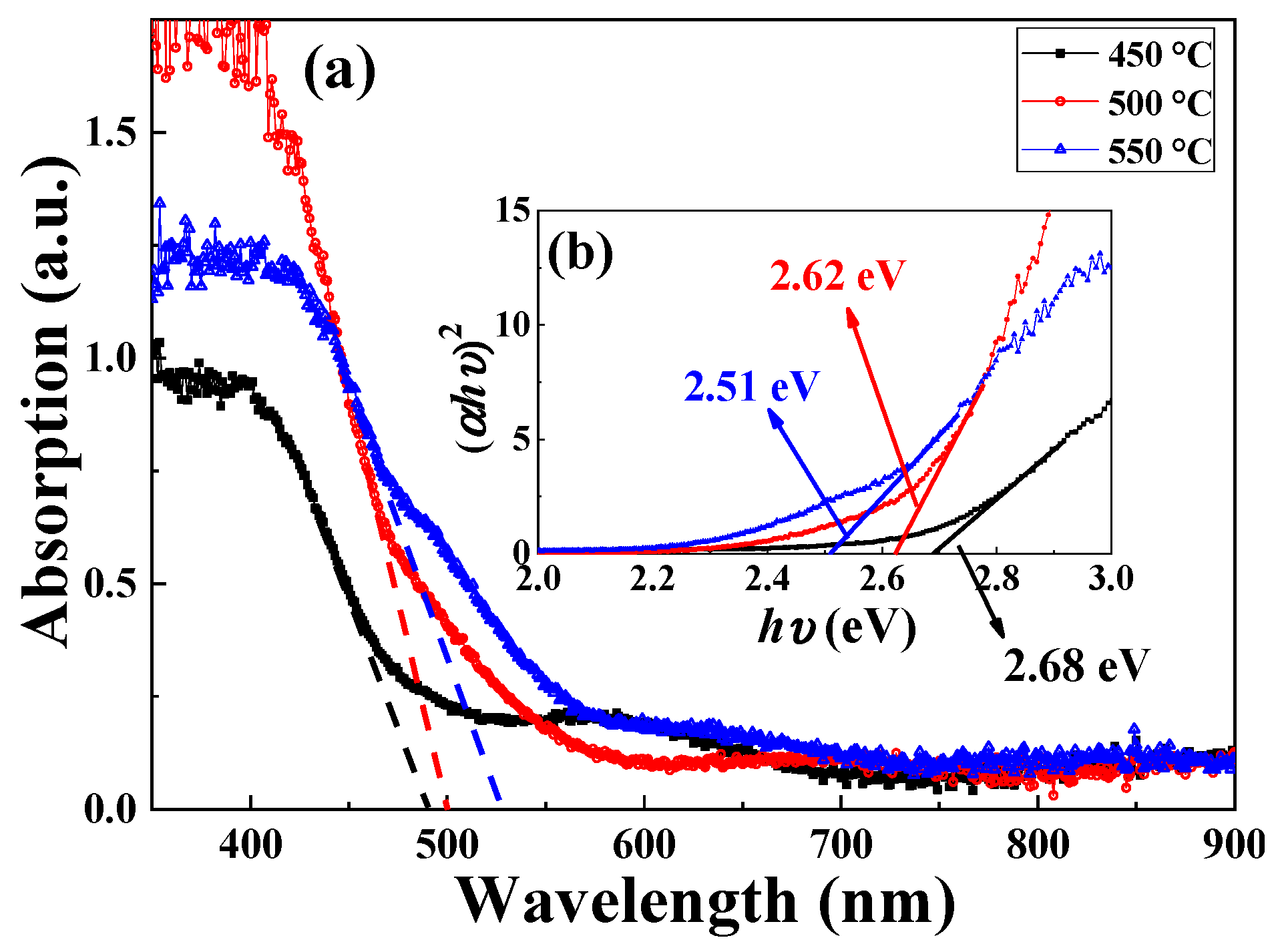 Materials 12 01444 g006
