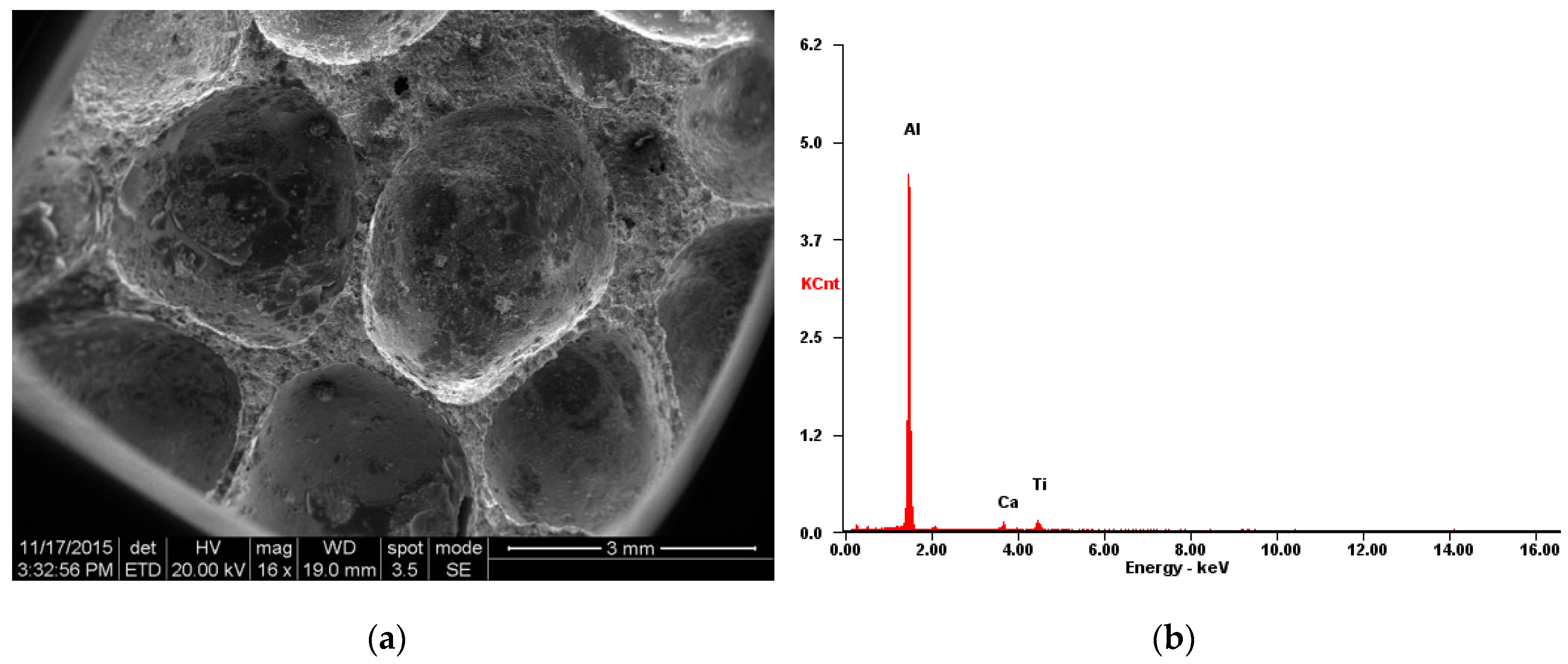 Materials 12 01445 g001 550
