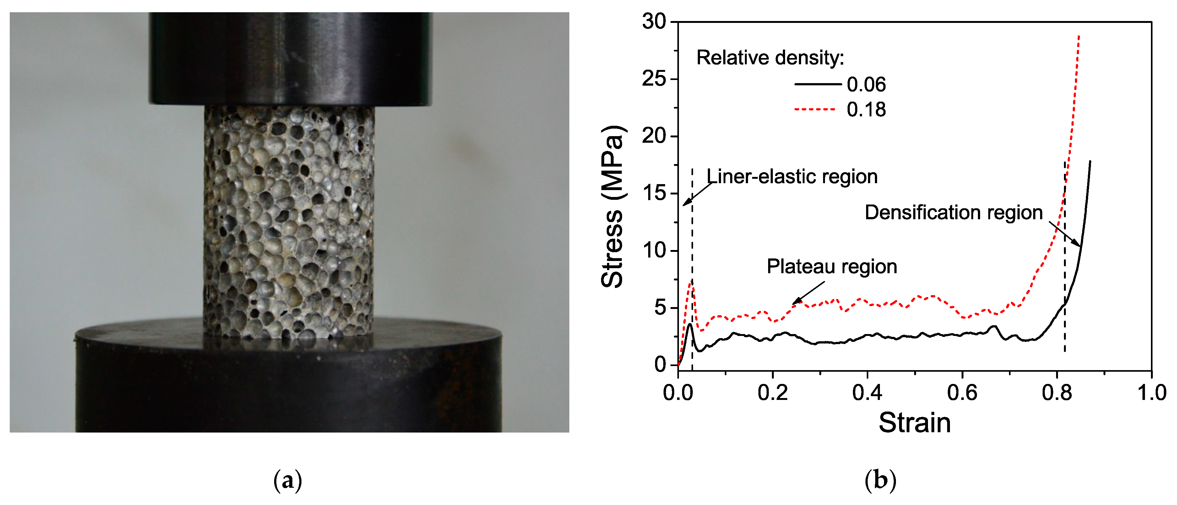 Materials 12 01445 g002 550