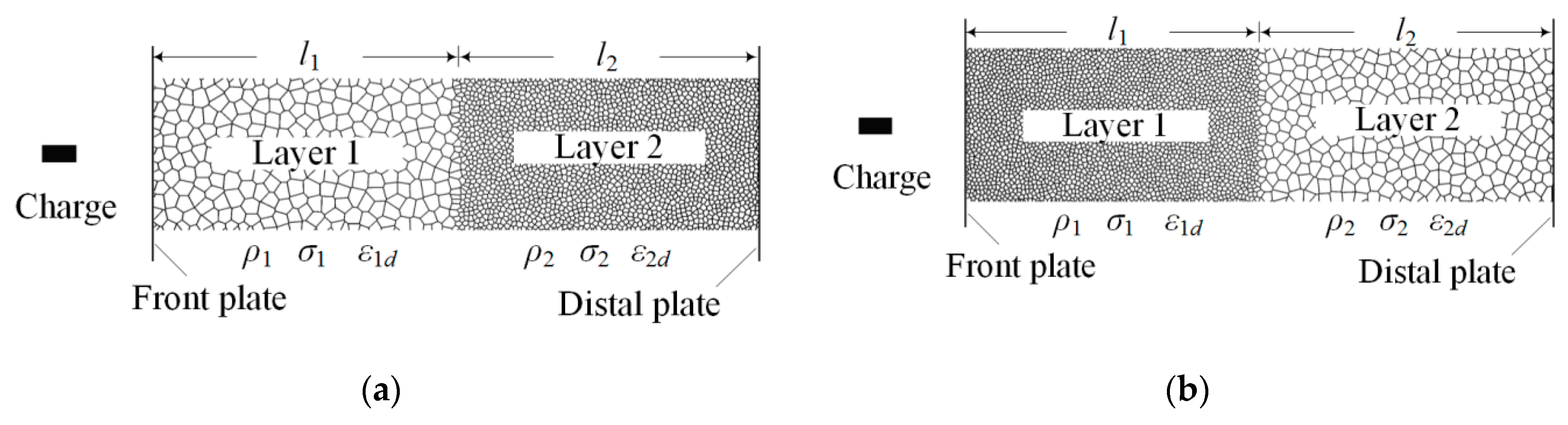 Materials 12 01445 g007 550