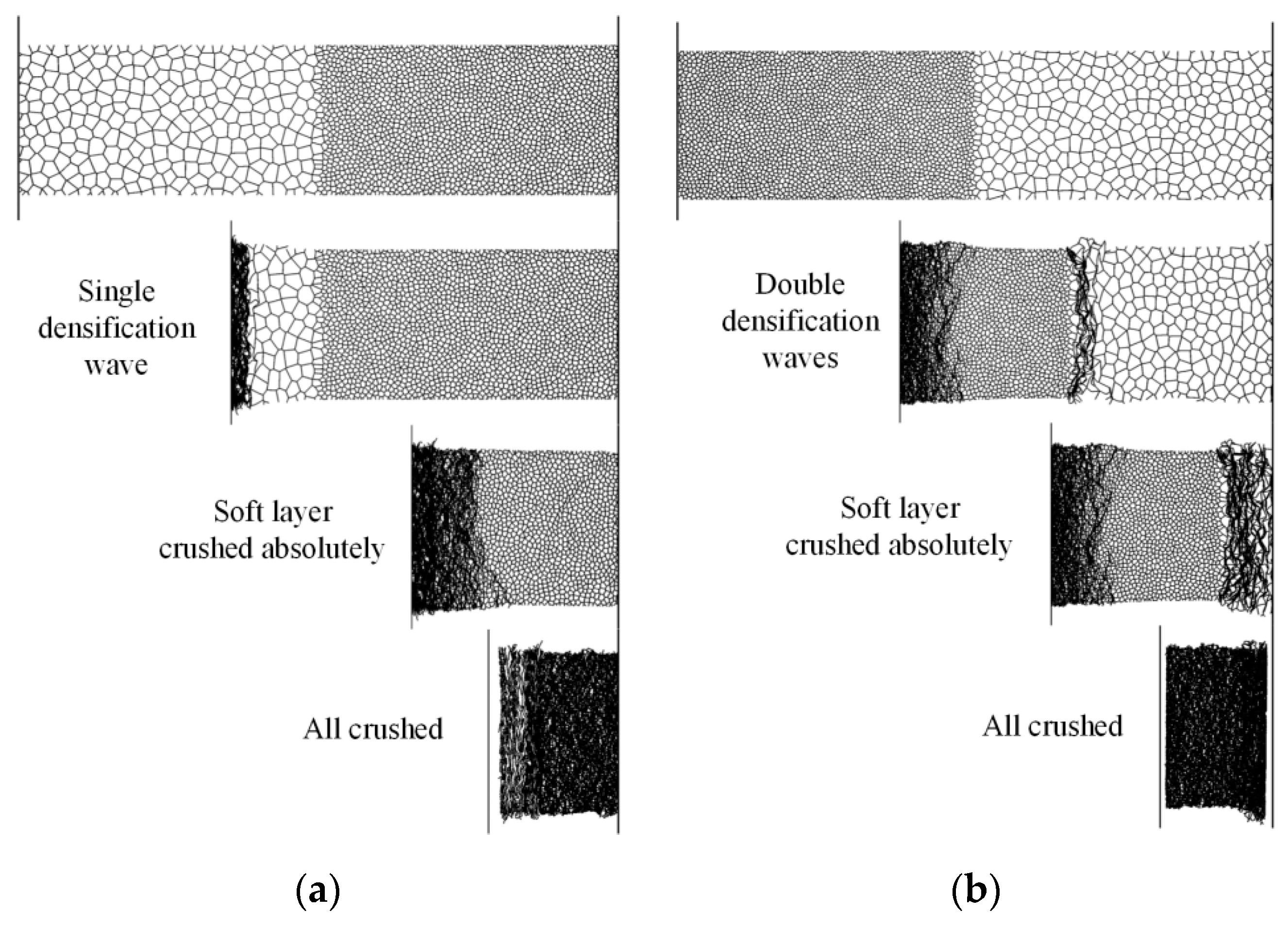 Materials 12 01445 g008 550
