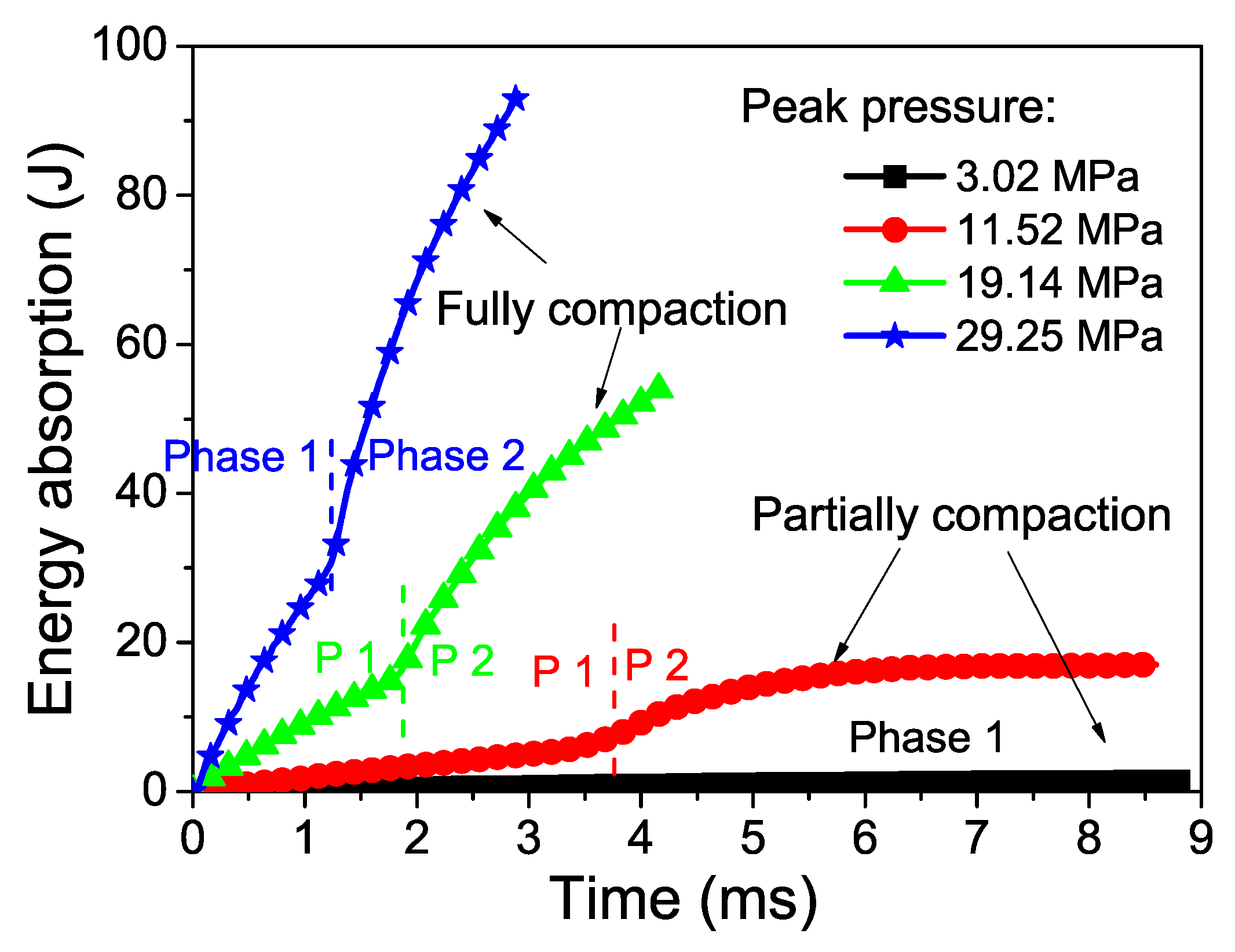Materials 12 01445 g010 550