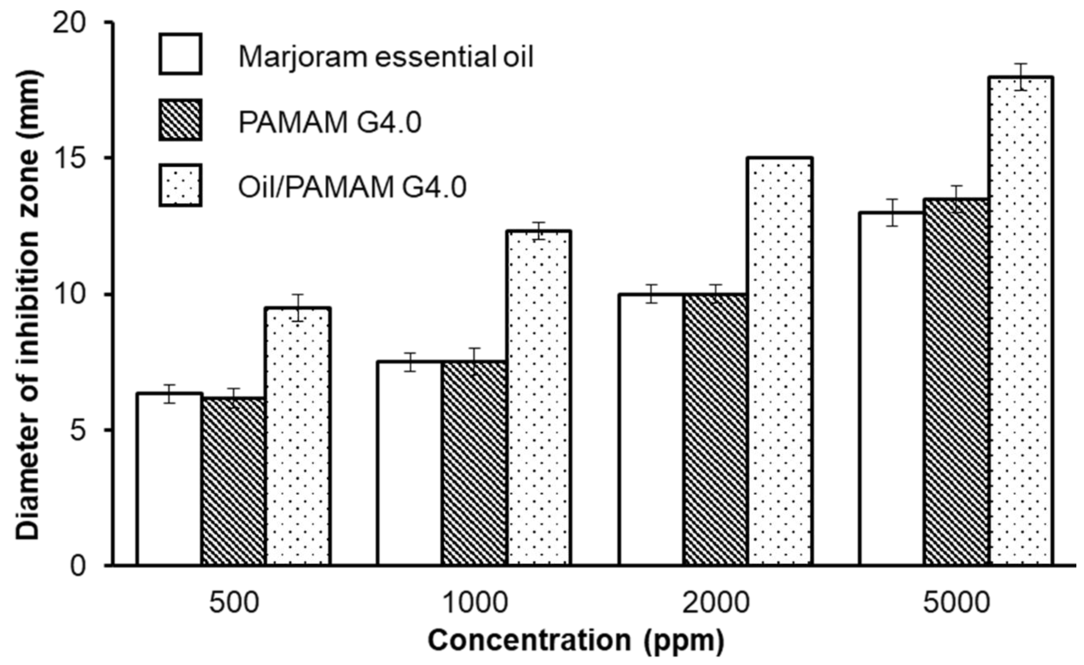 Materials 12 01446 g007 Materials 12 01446 g007