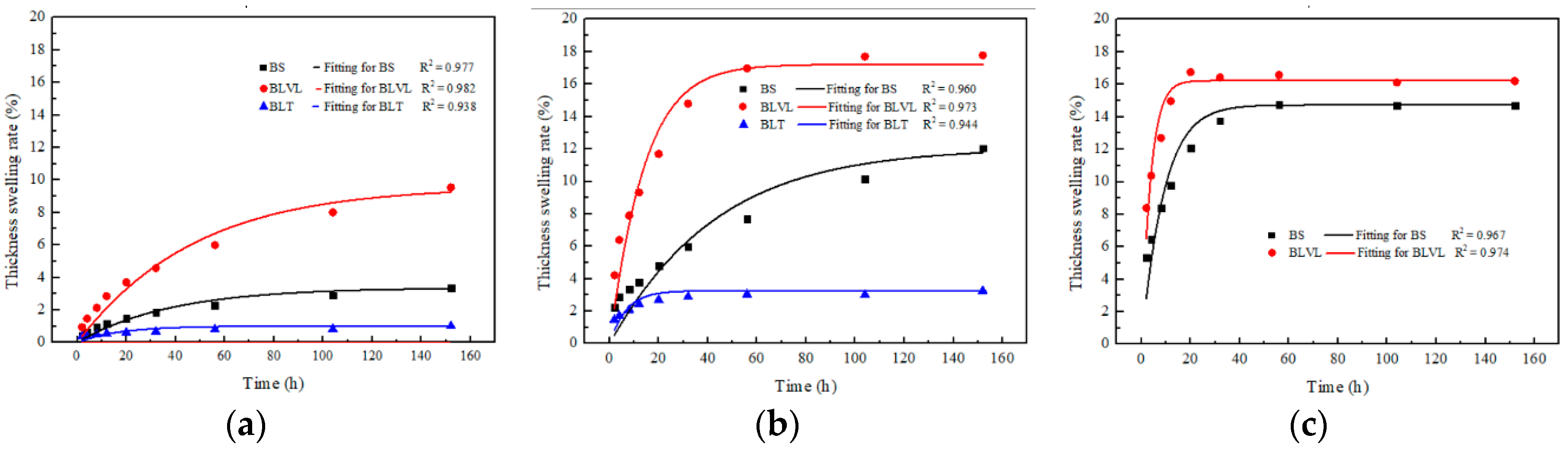 Materials 12 01450 g001 Materials 12 01450 g001
