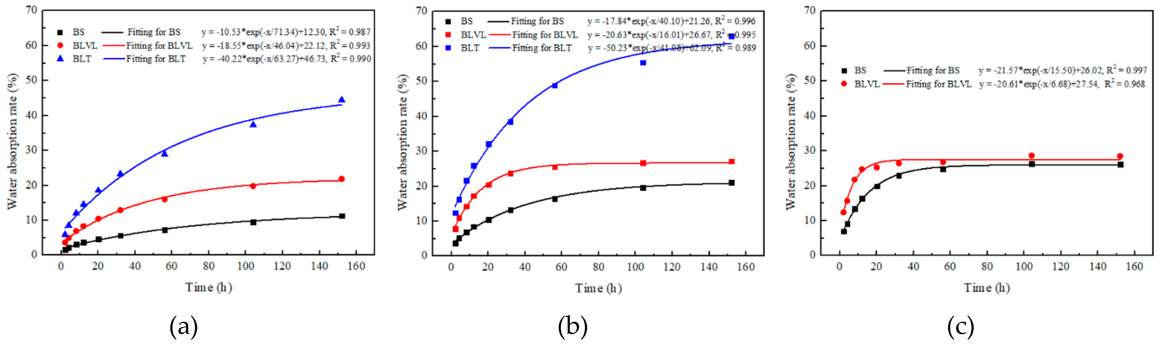 Materials 12 01450 g003 Materials 12 01450 g003