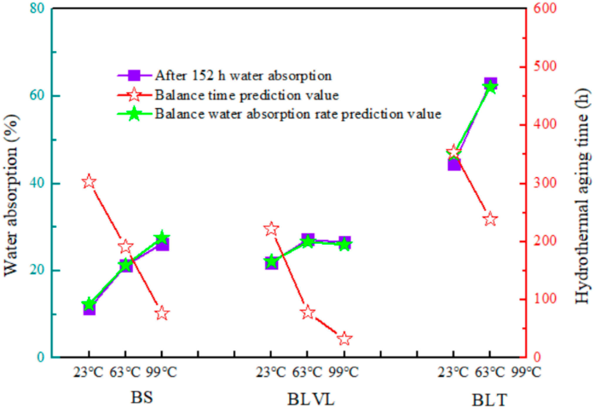 Materials 12 01450 g004 Materials 12 01450 g004