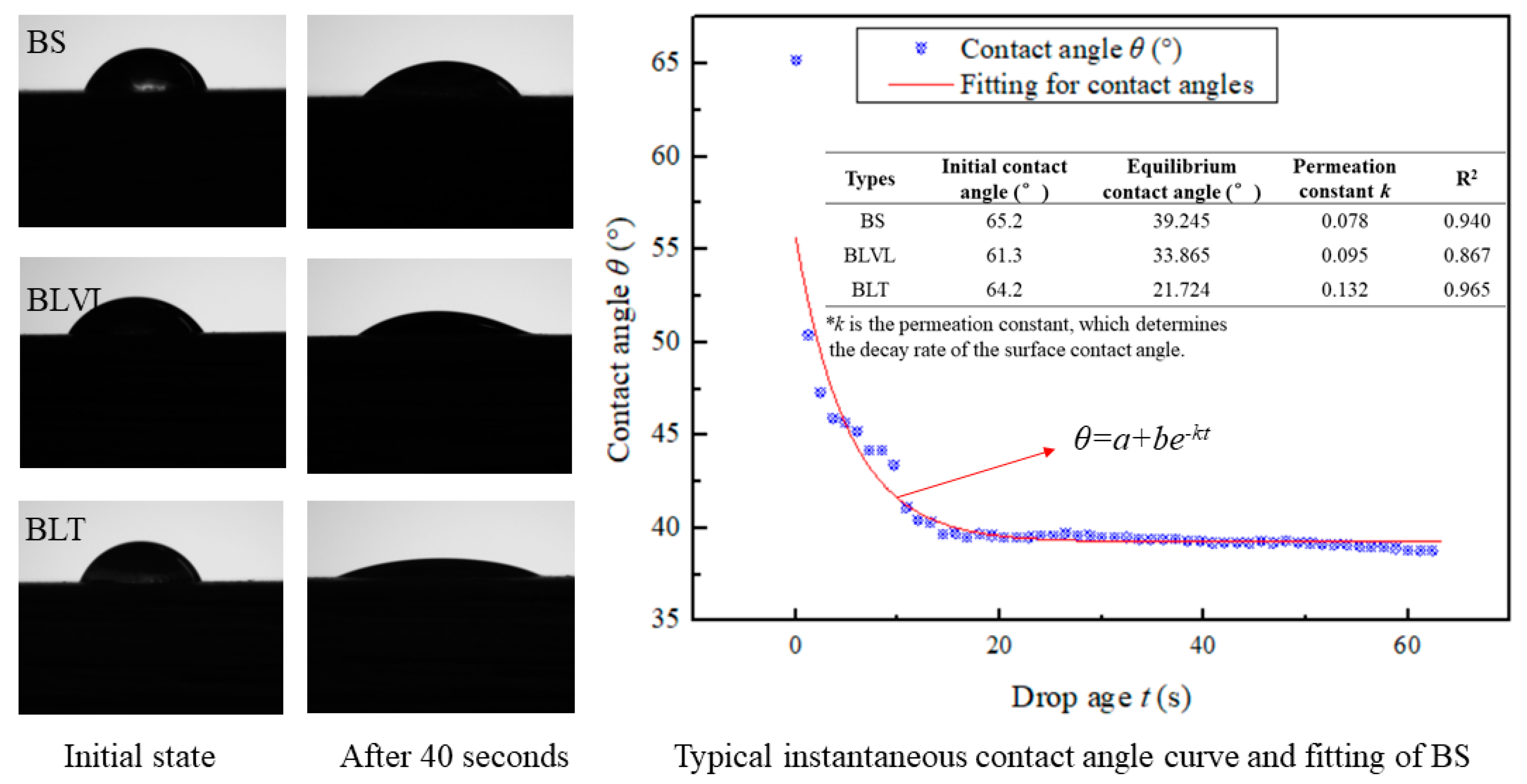 Materials 12 01450 g005 Materials 12 01450 g005