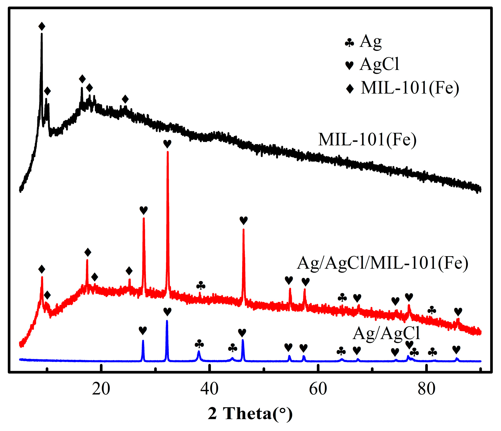 Materials 12 01453 g001