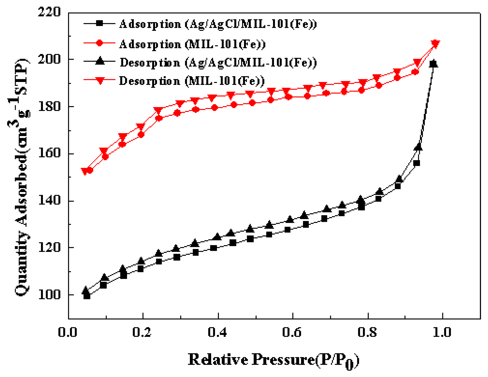 Materials 12 01453 g002