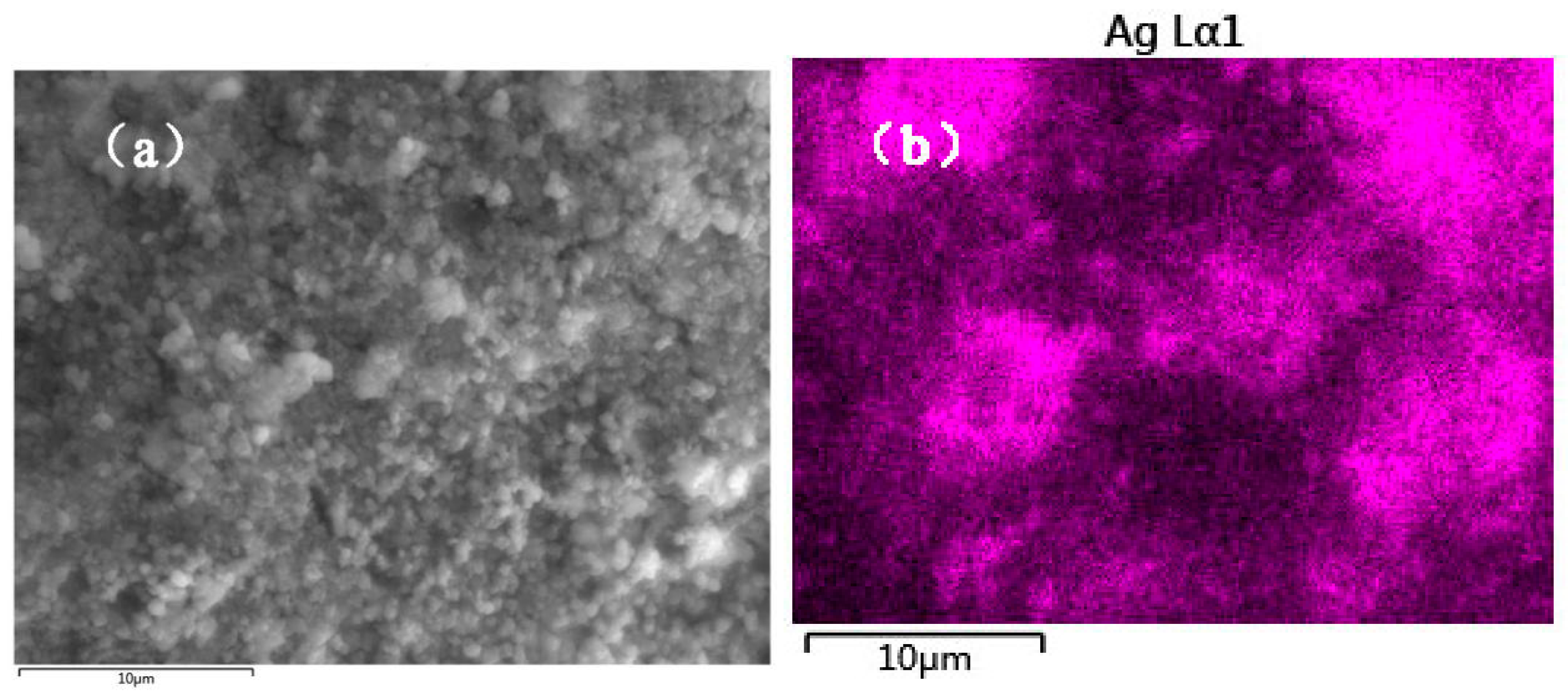 Materials 12 01453 g005a