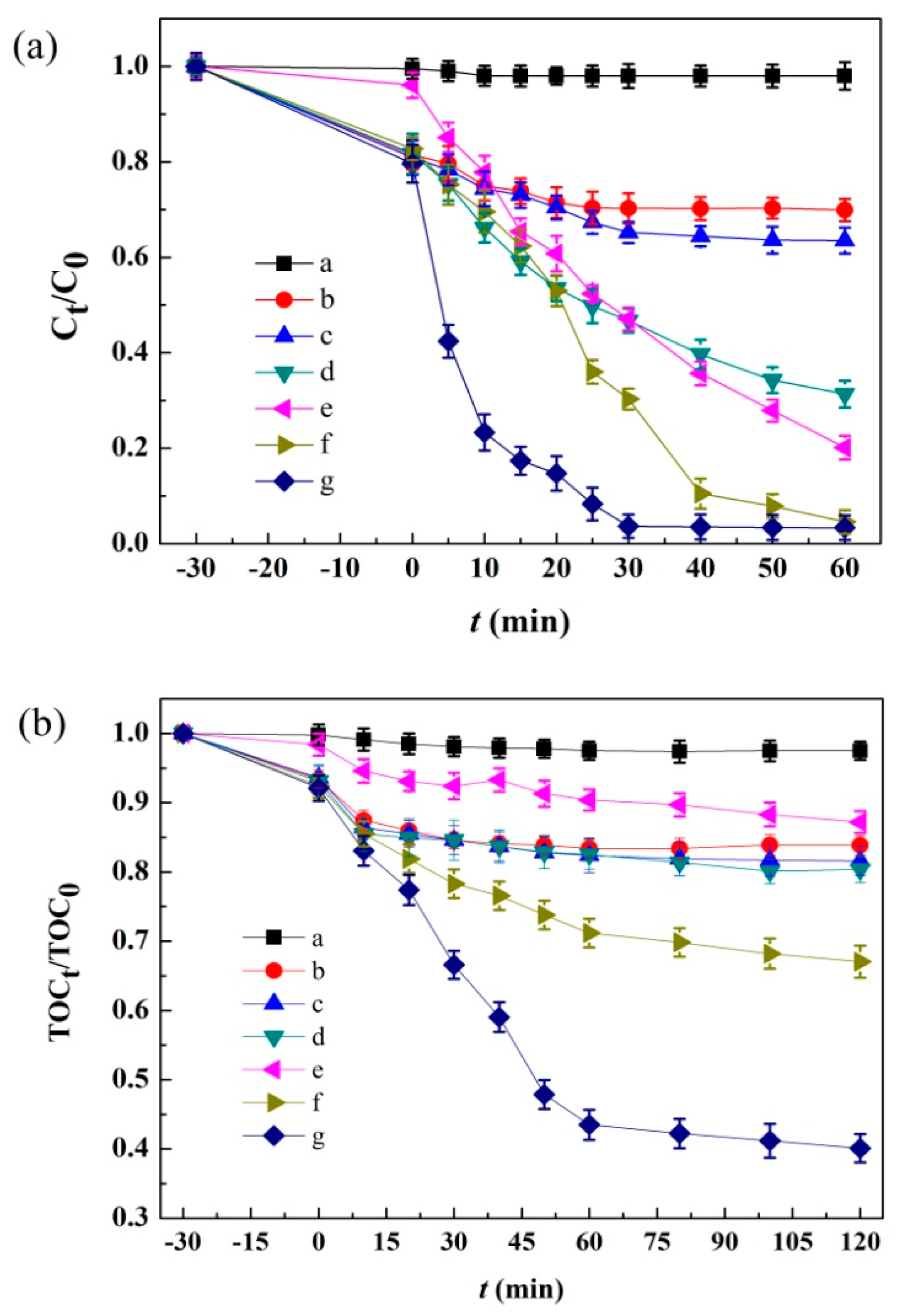 Materials 12 01453 g008