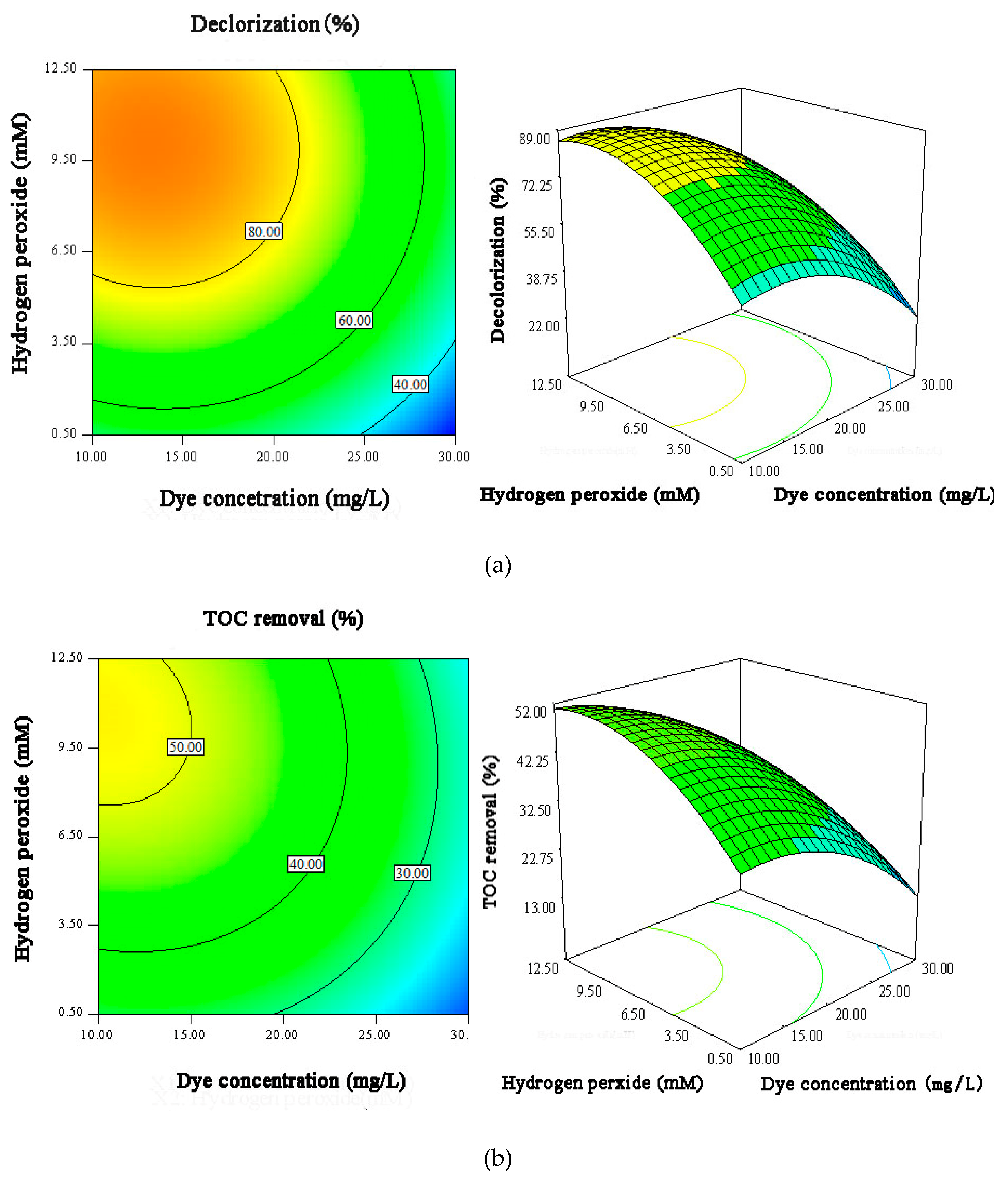Materials 12 01453 g009