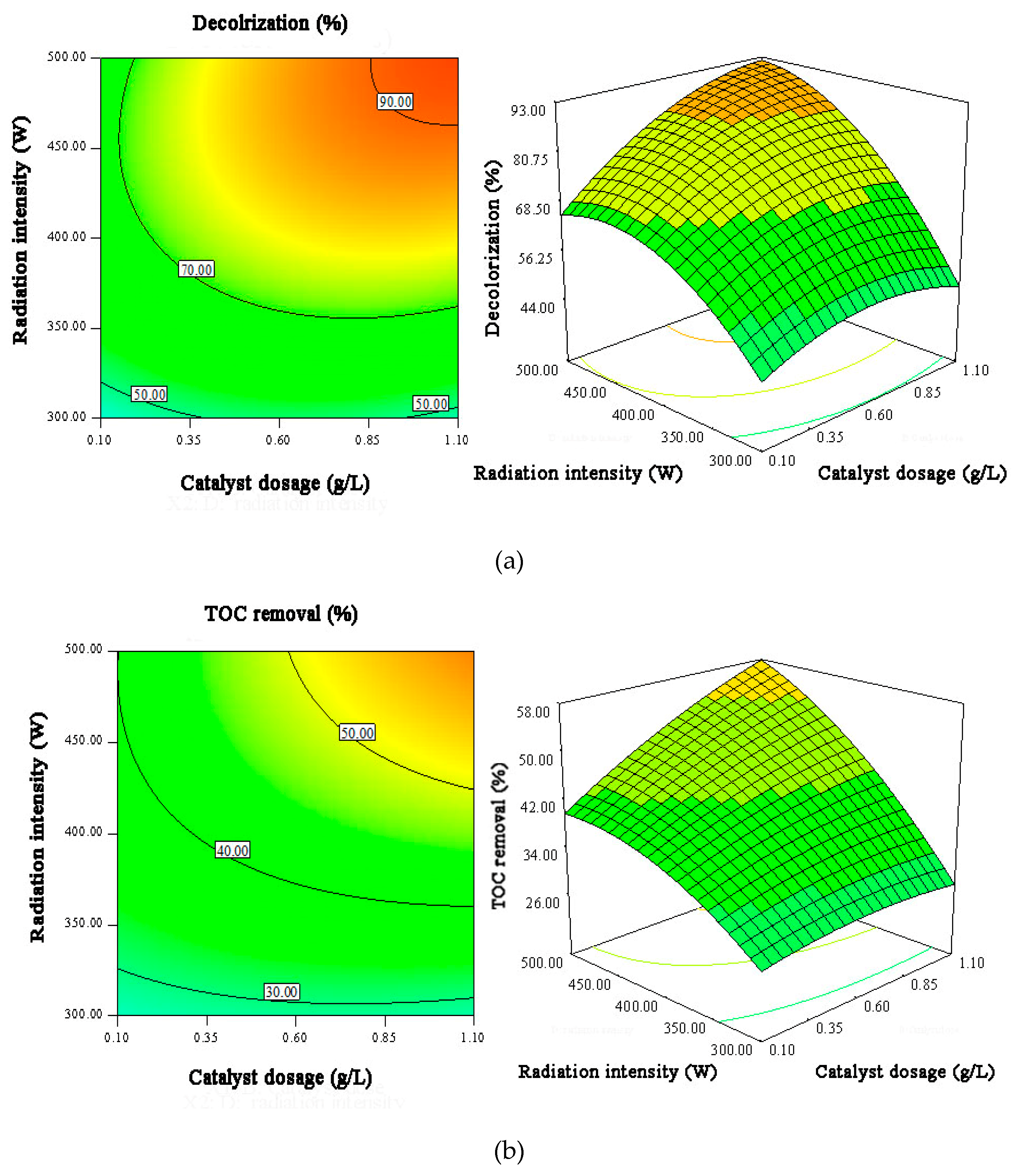 Materials 12 01453 g010