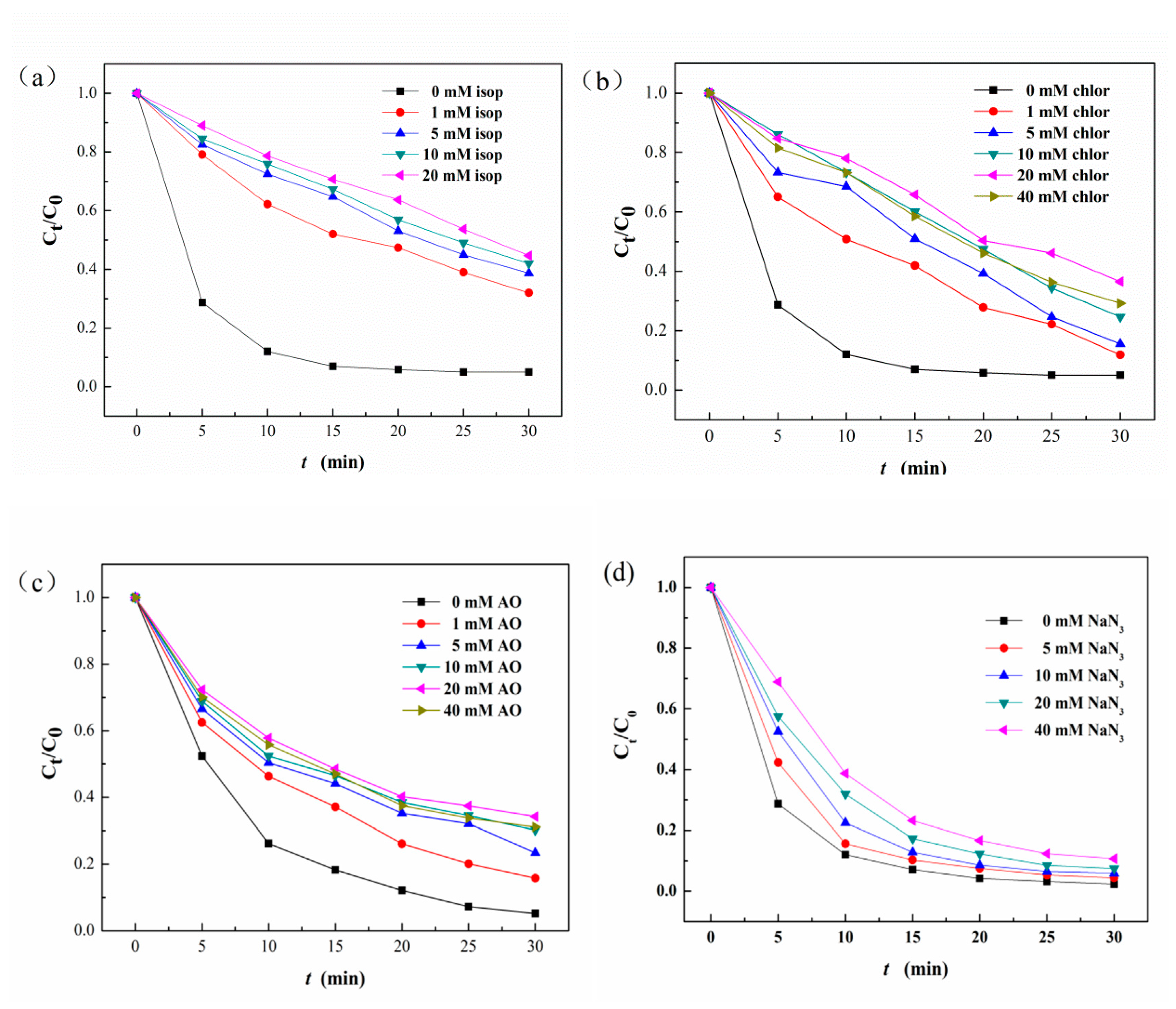 Materials 12 01453 g014