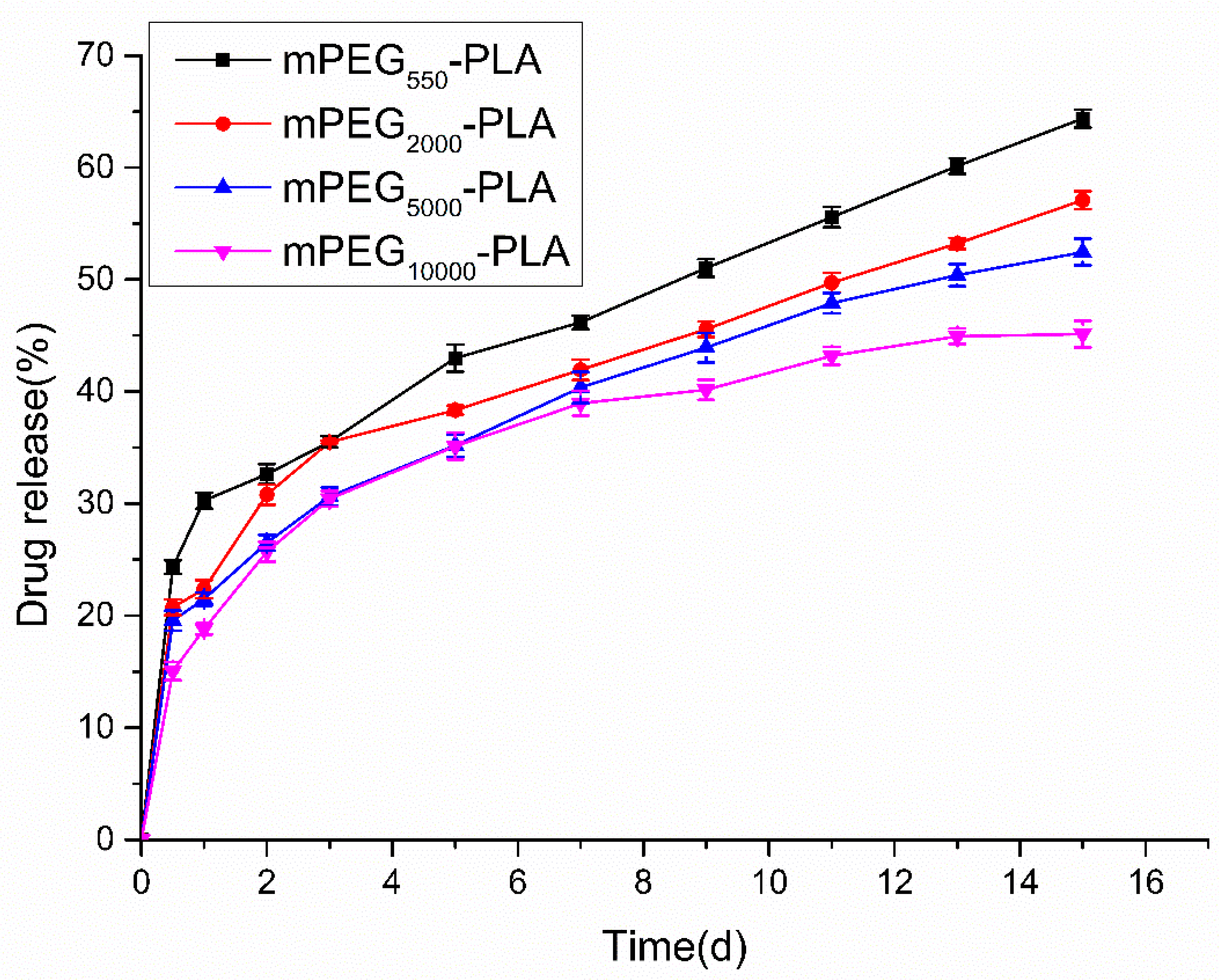 Materials 12 01457 g006 Materials 12 01457 g006
