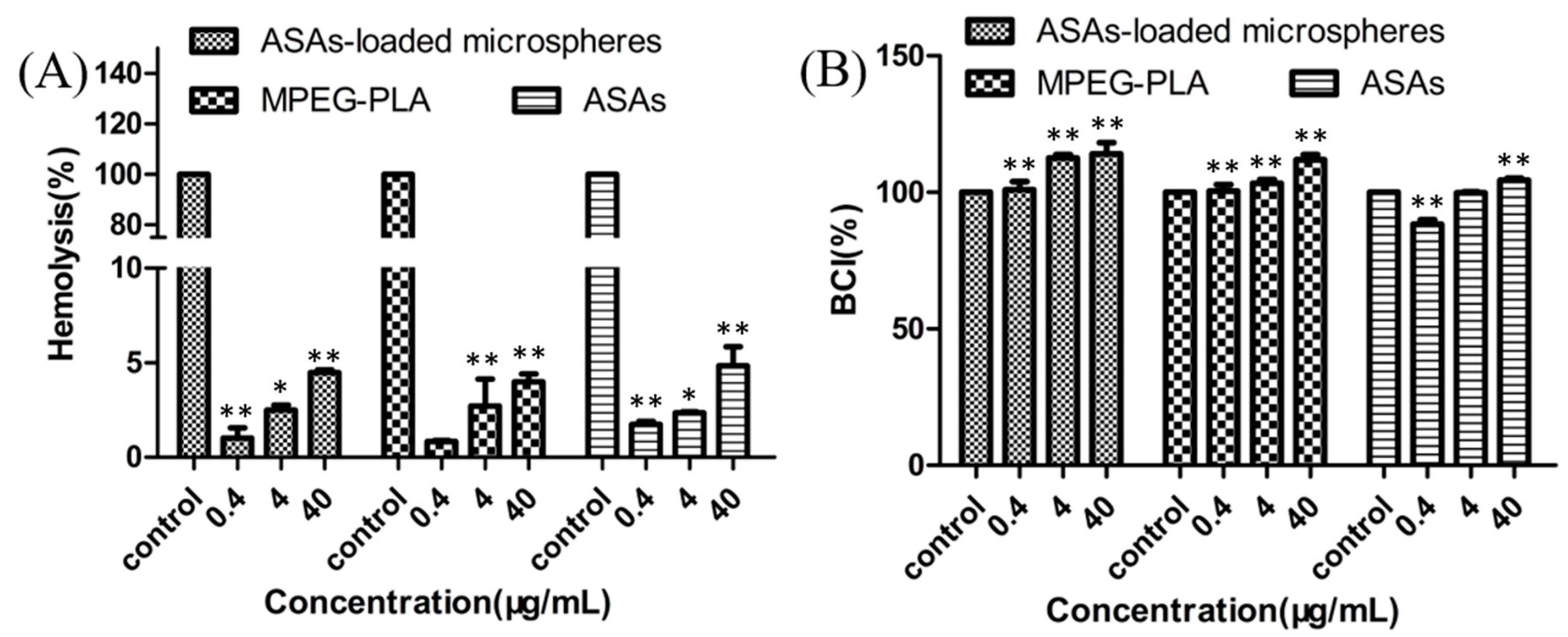 Materials 12 01457 g008 Materials 12 01457 g008