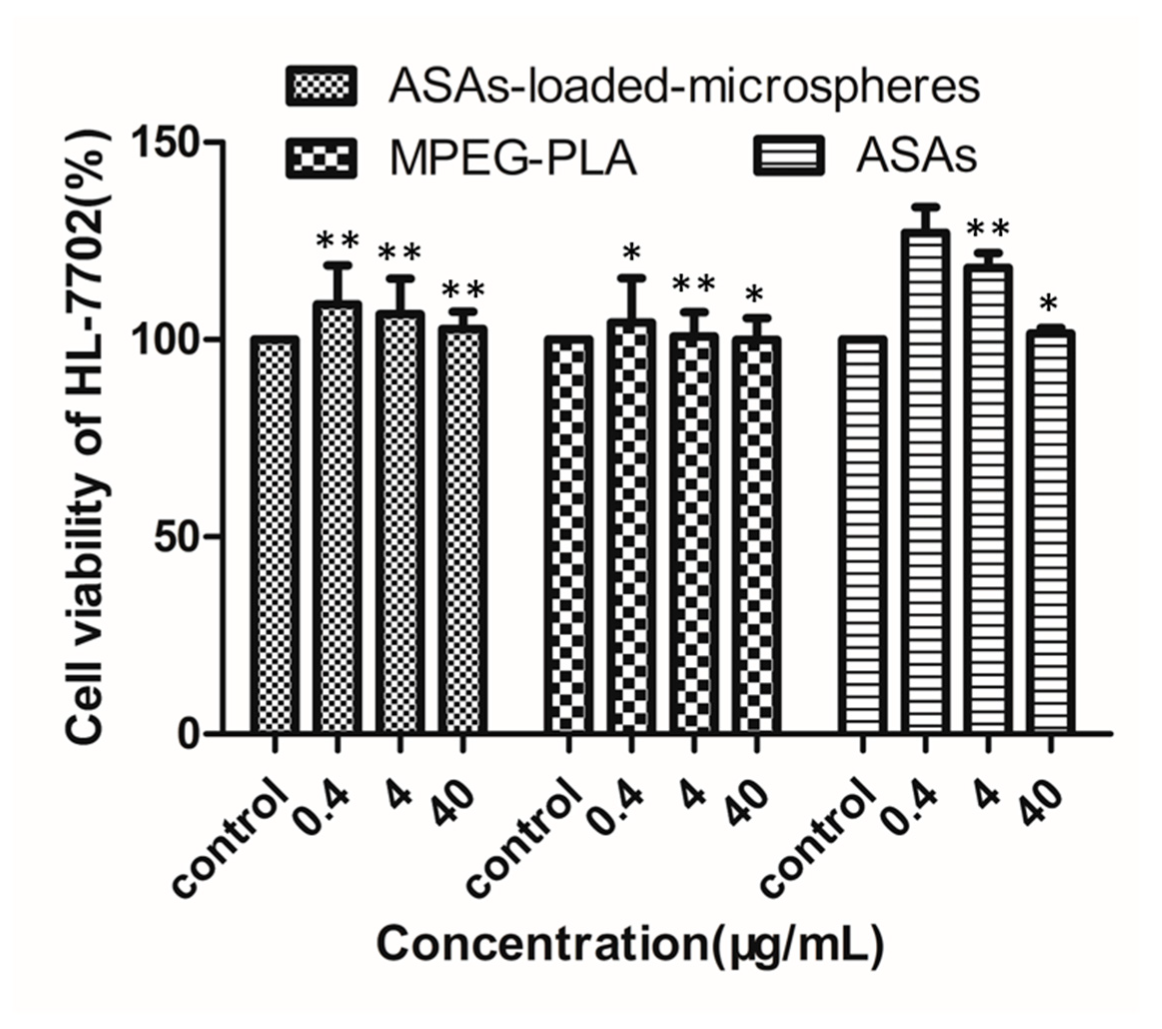 Materials 12 01457 g009 Materials 12 01457 g009