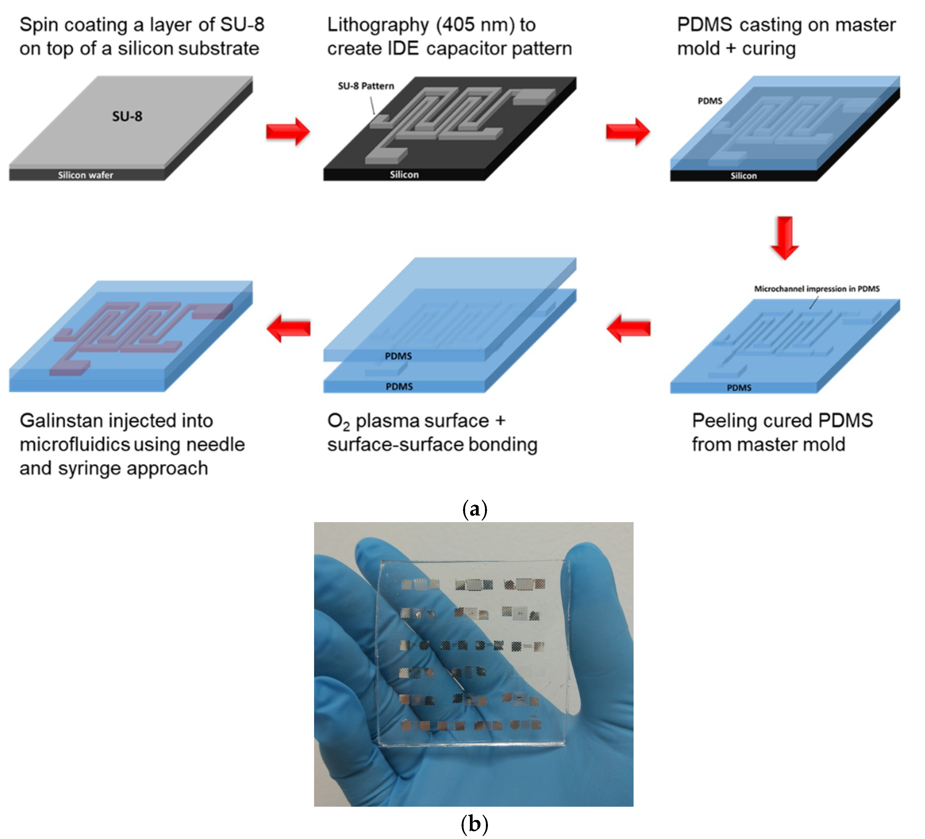 Materials 12 01458 g001 Materials 12 01458 g001