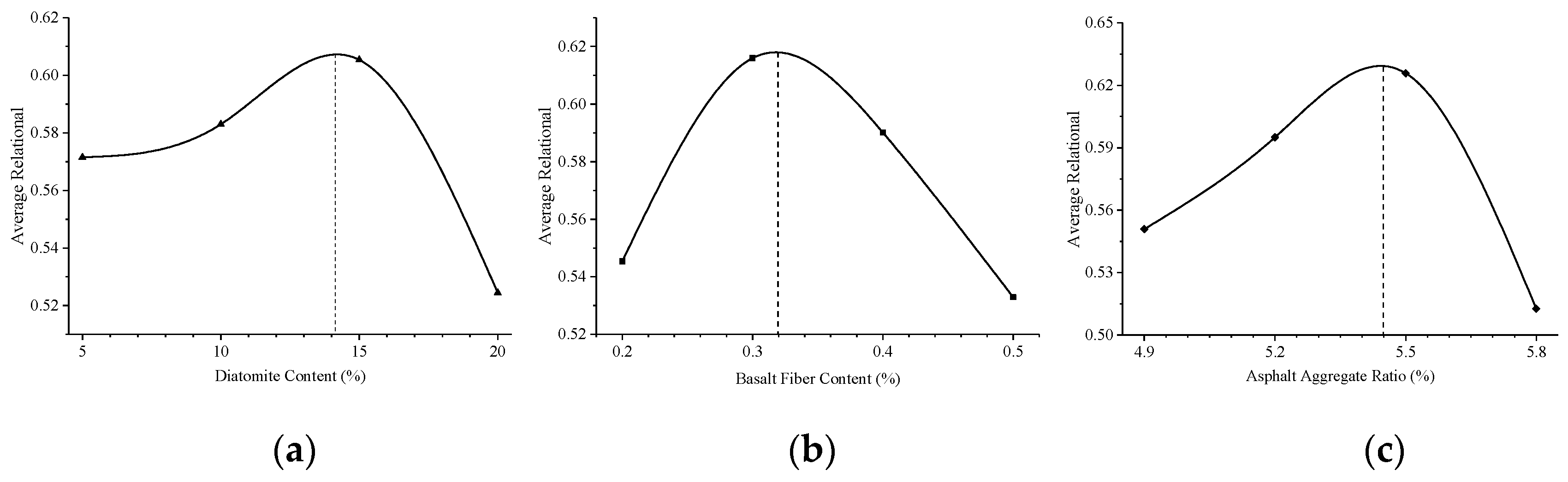 Materials 12 01461 g002