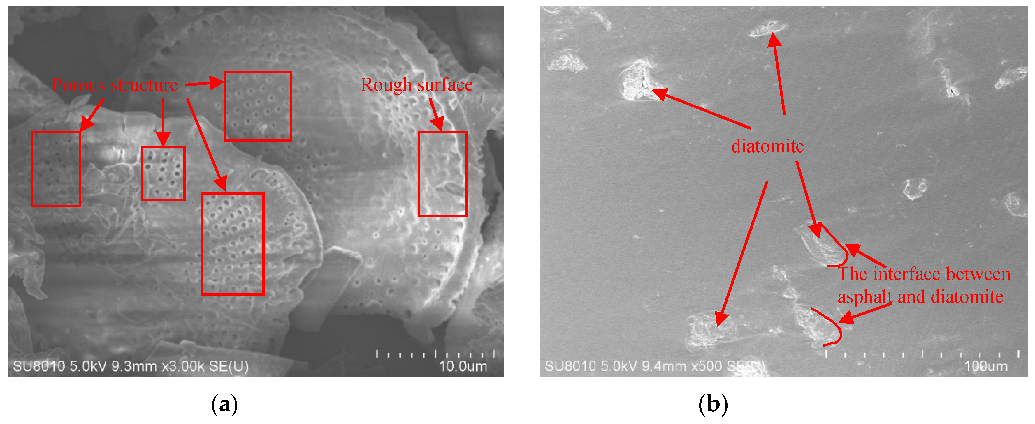 Materials 12 01461 g003a