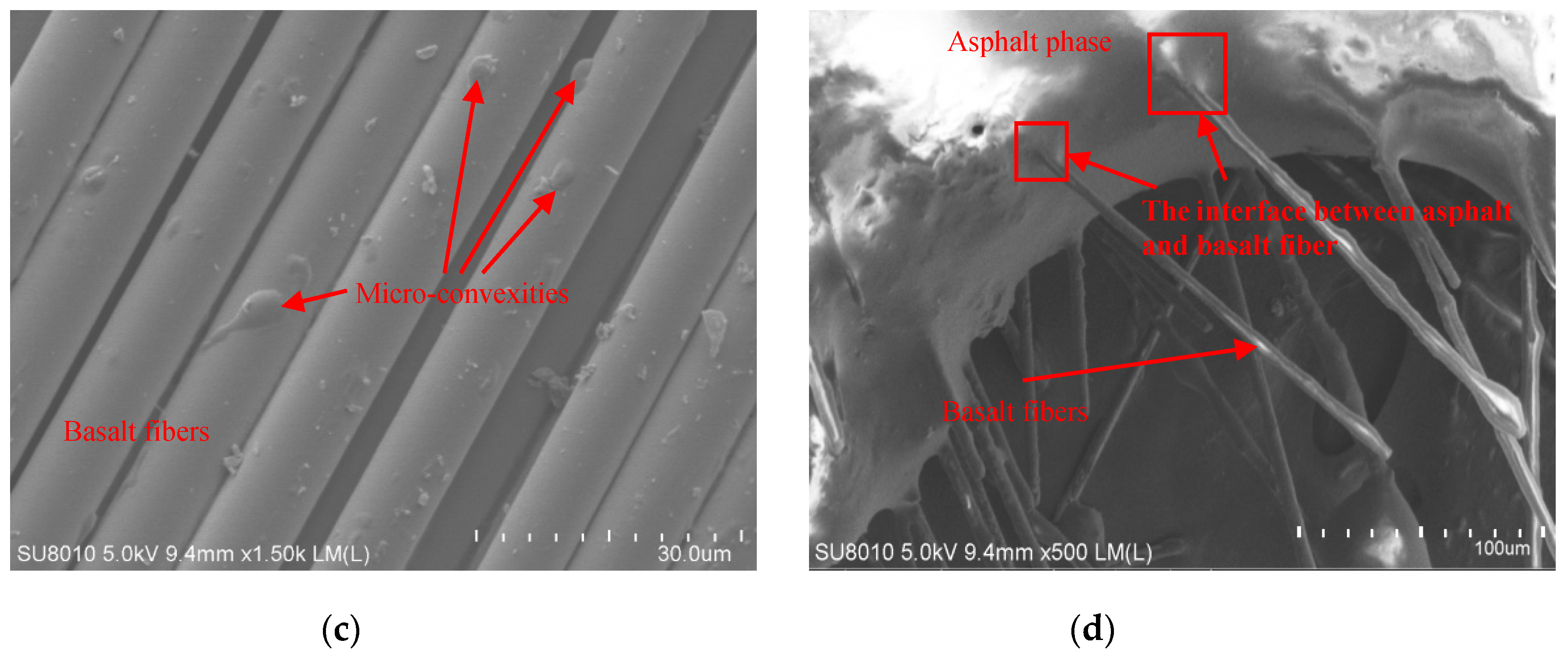 Materials 12 01461 g003b