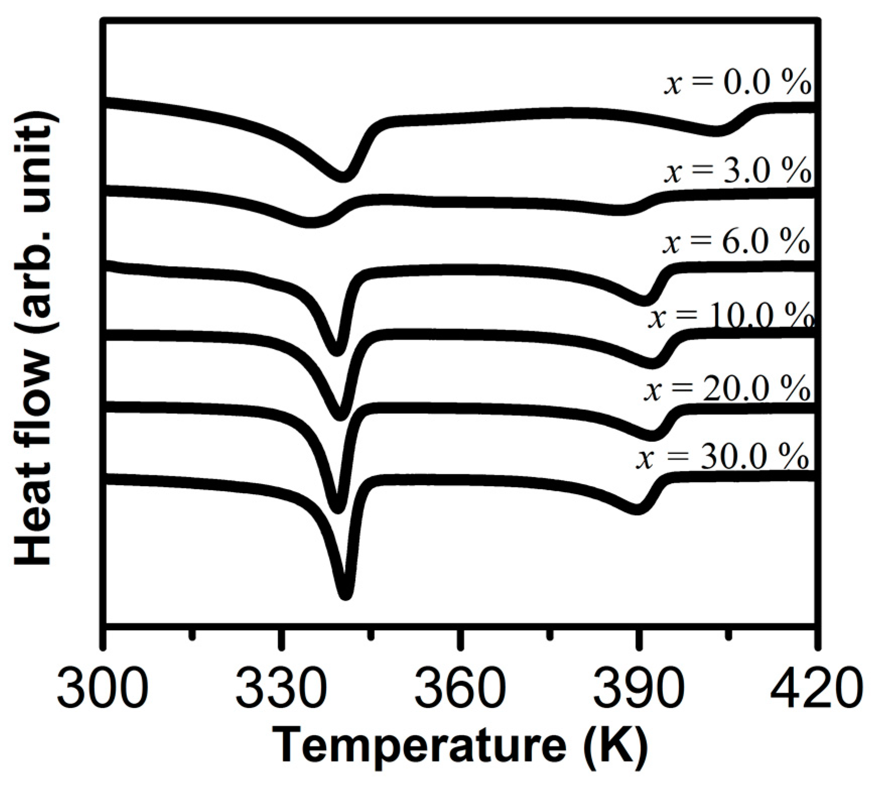 Materials 12 01464 g002