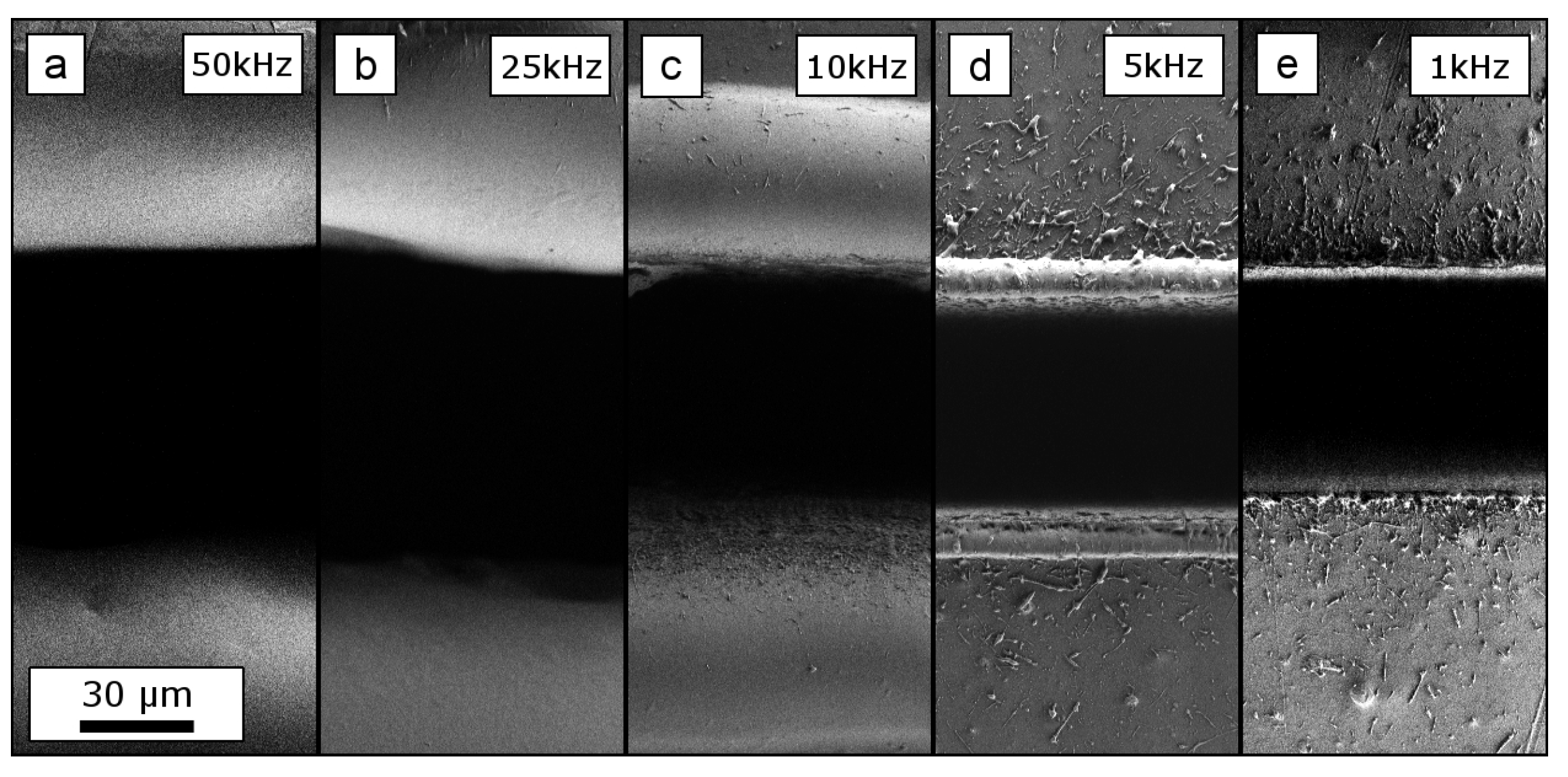 Materials 12 01468 g004