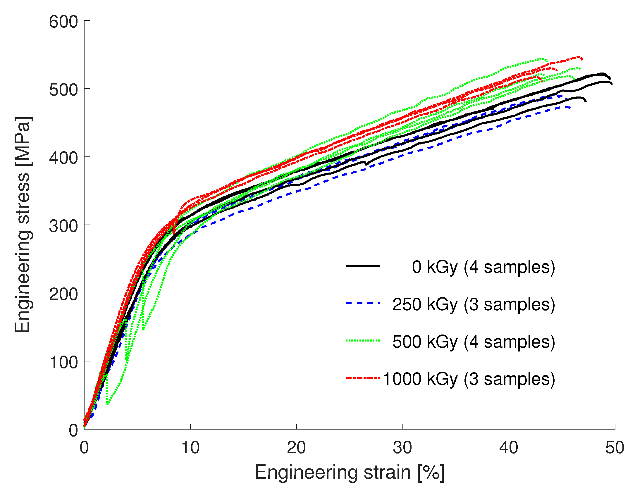Materials 12 01468 g007