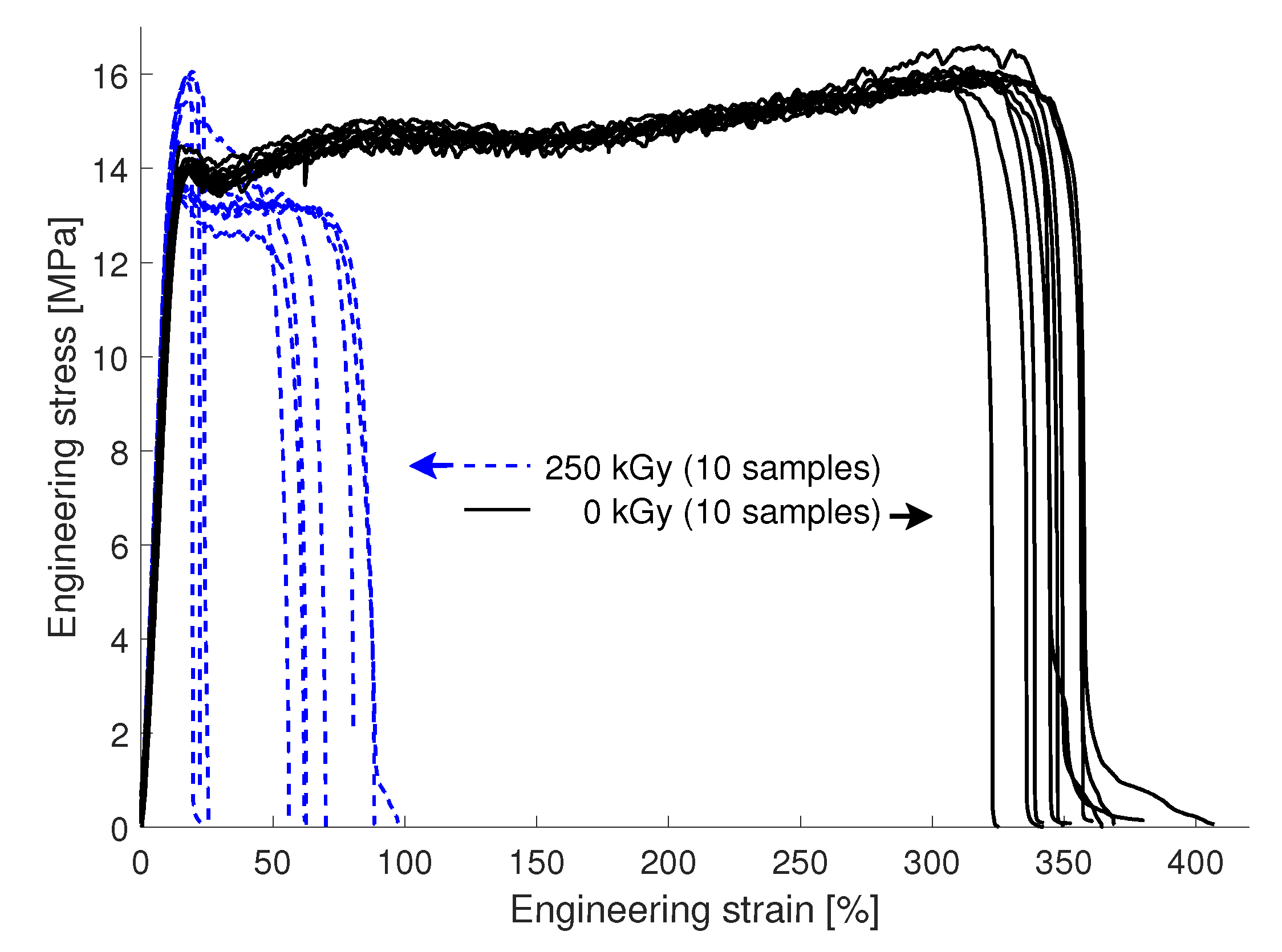 Materials 12 01468 g009