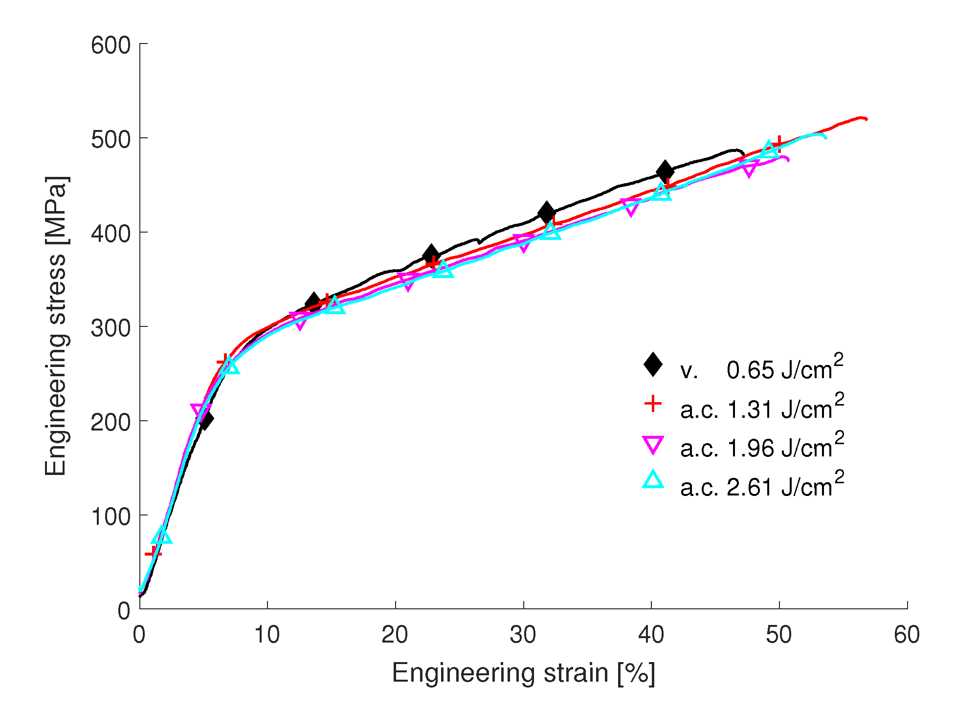 Materials 12 01468 g0a1