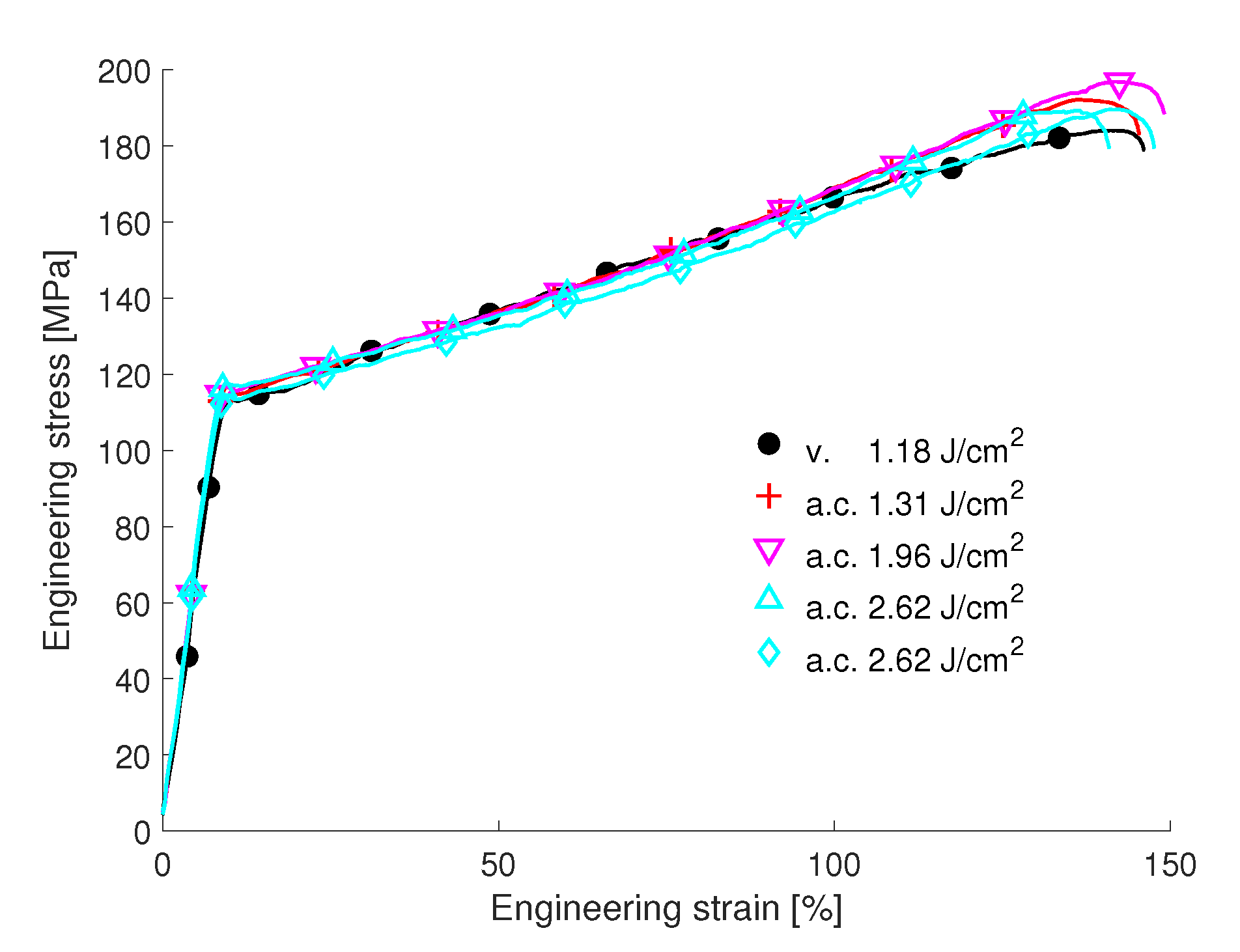 Materials 12 01468 g0a2