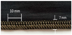 Materials 12 01469 i017