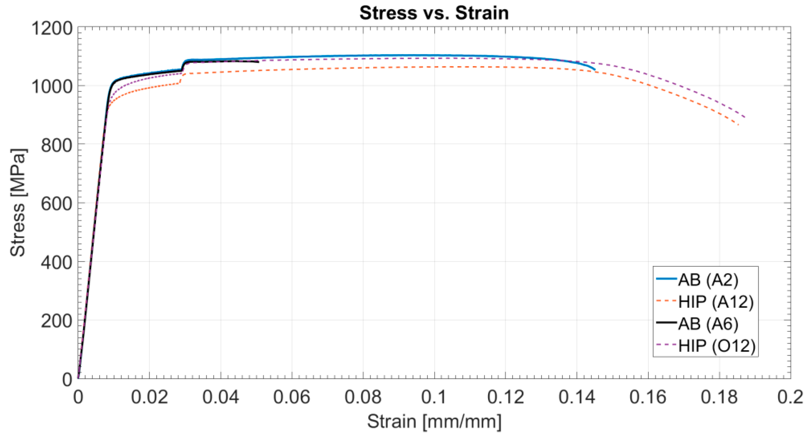 Materials 12 01470 g007