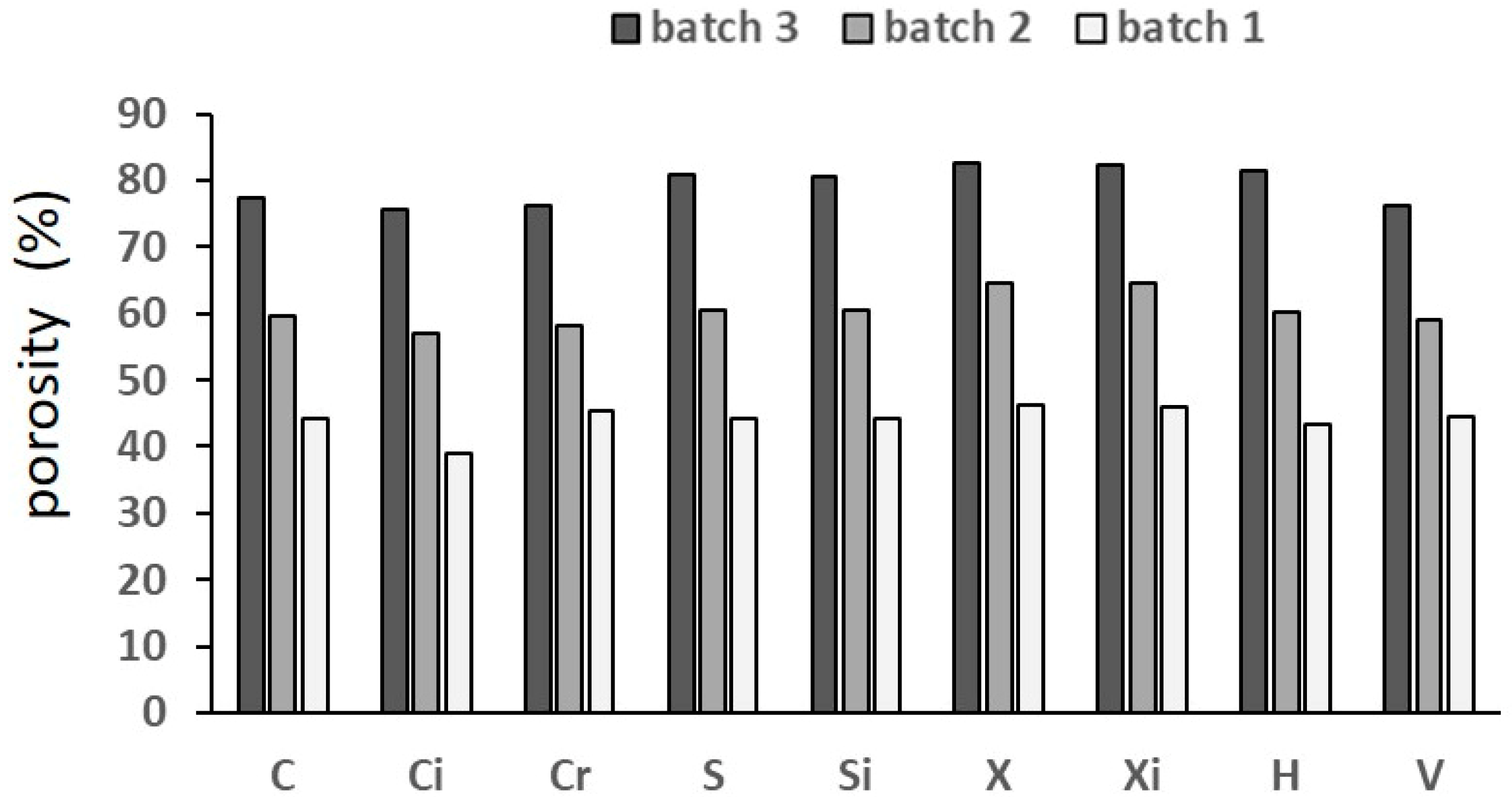 Materials 12 01471 g004