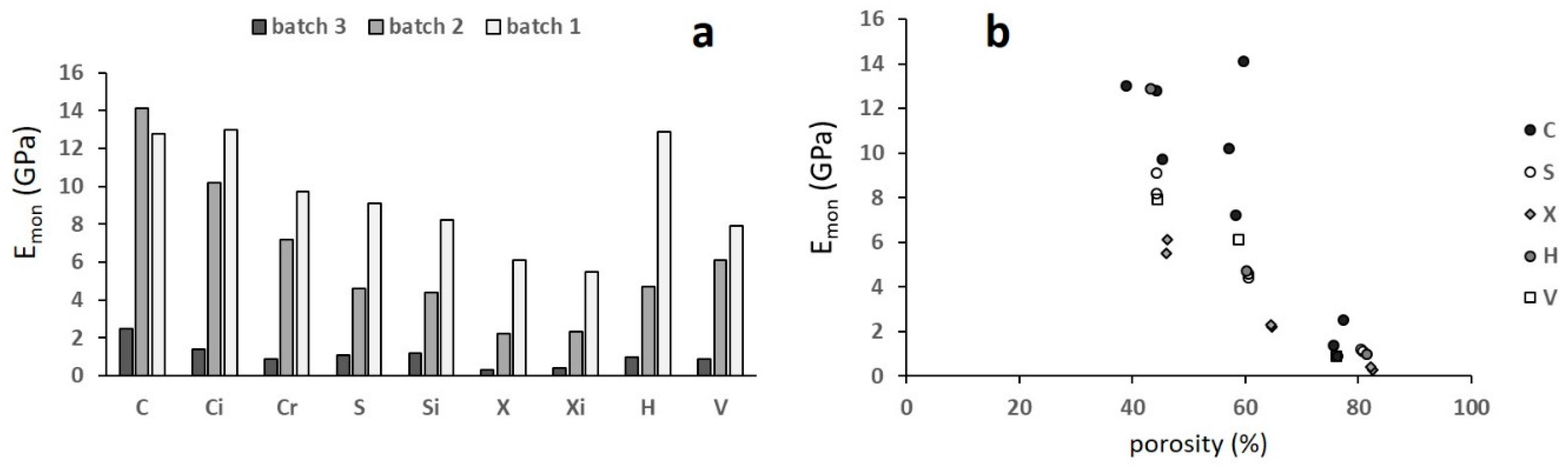 Materials 12 01471 g008