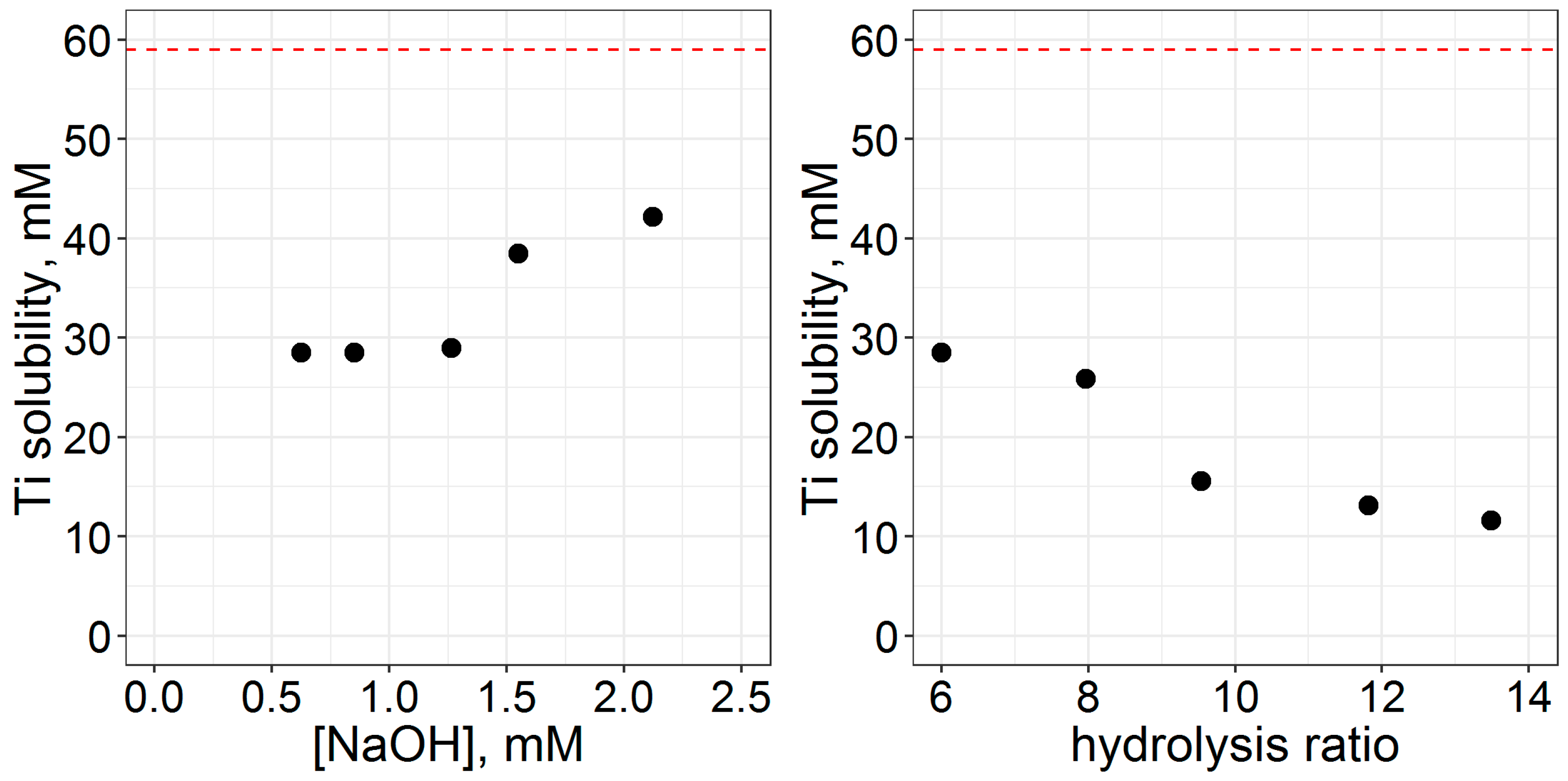 Materials 12 01472 g004 Materials 12 01472 g004