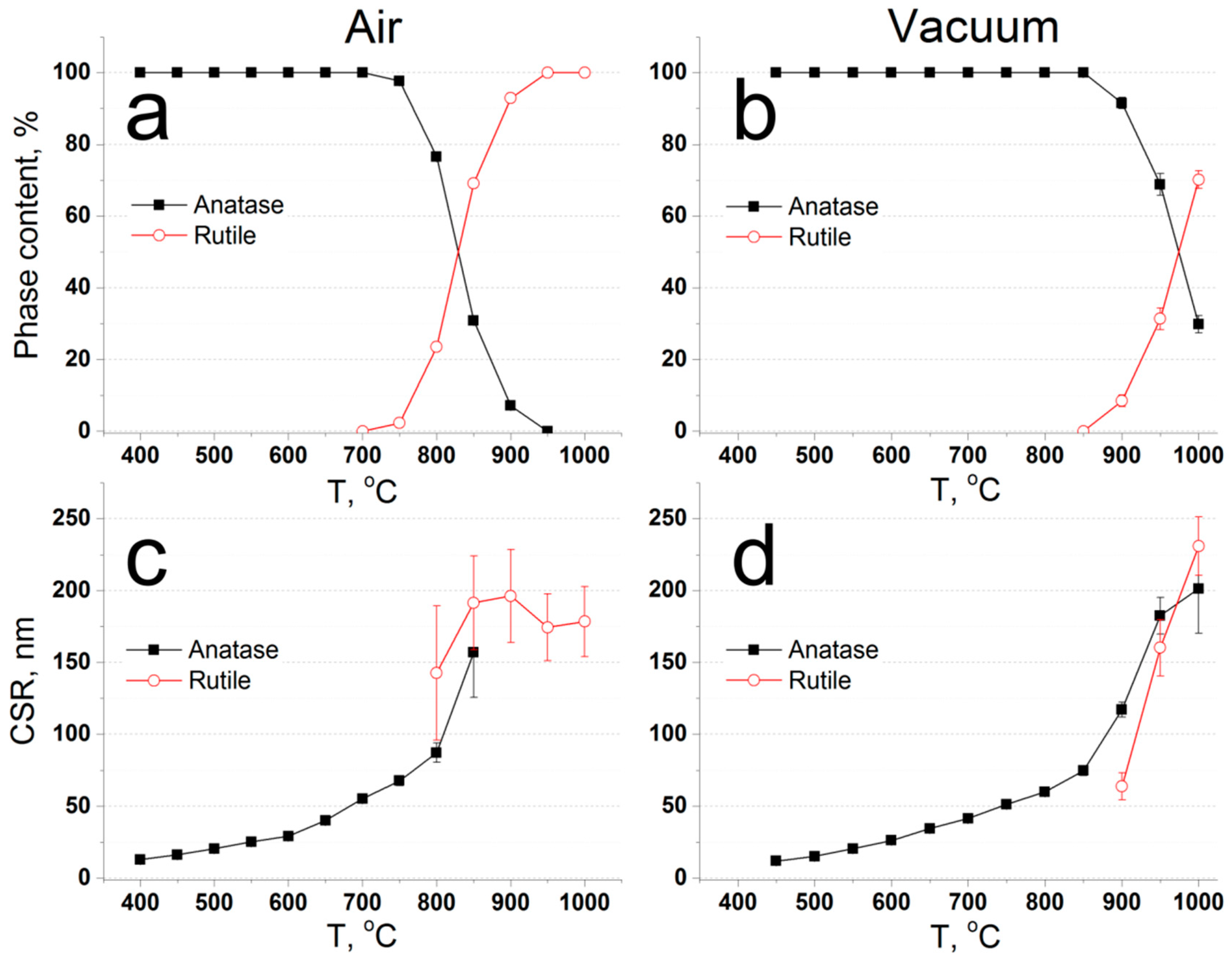 Materials 12 01472 g006 Materials 12 01472 g006